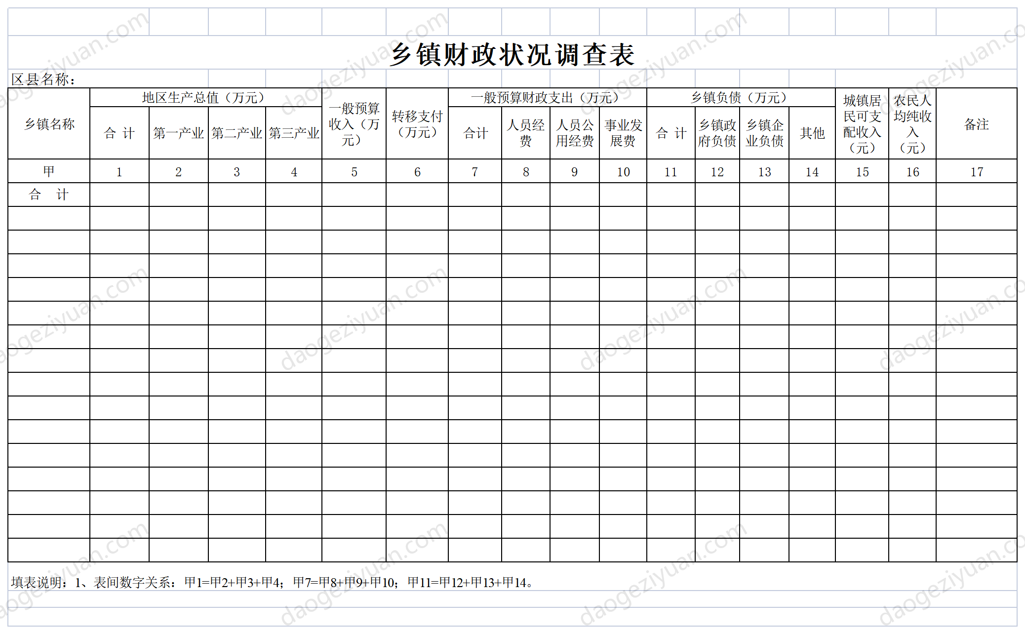 乡镇财政状况调查表.xls