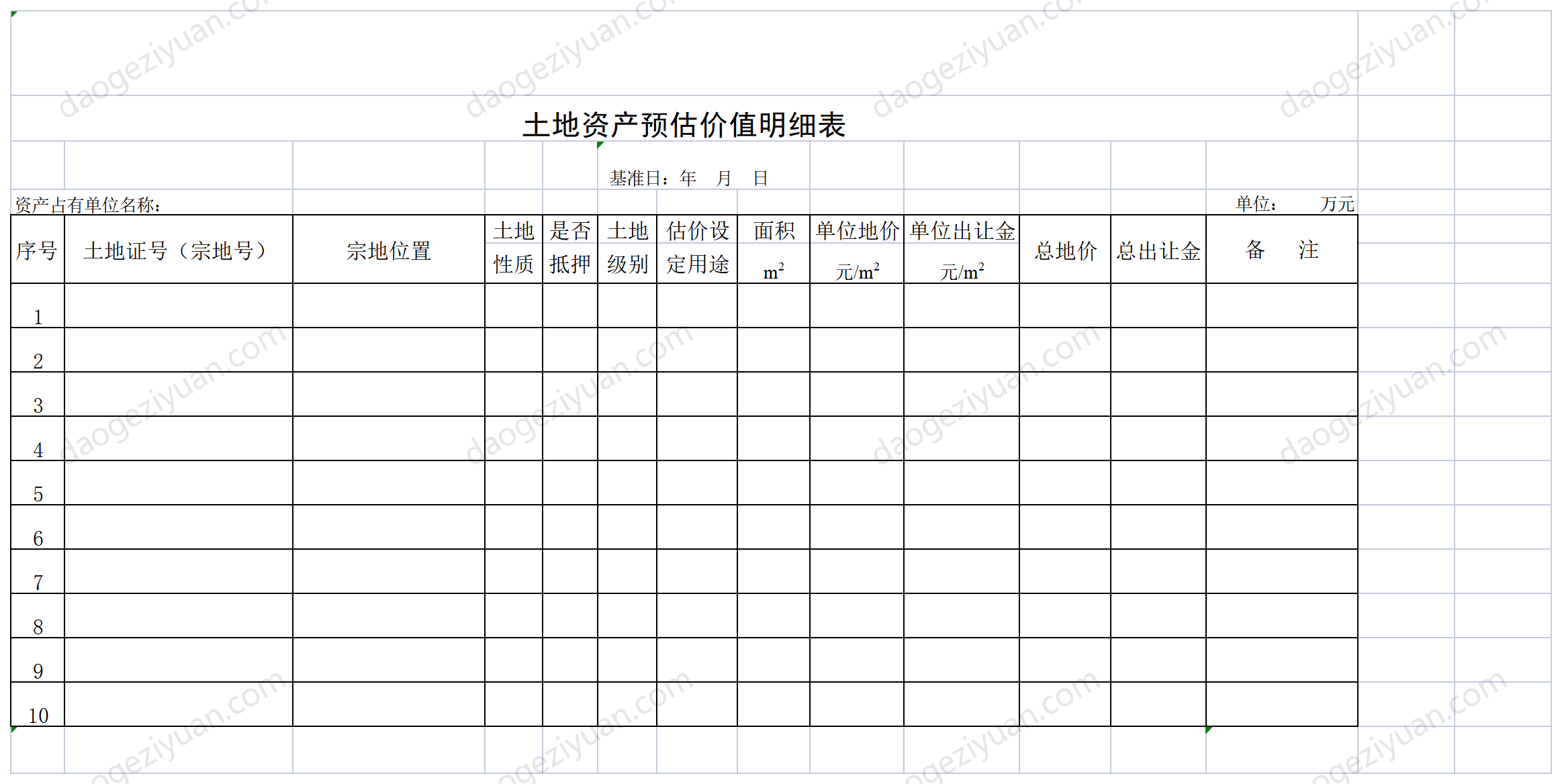 List of Estimated Value of Land Assets.xls