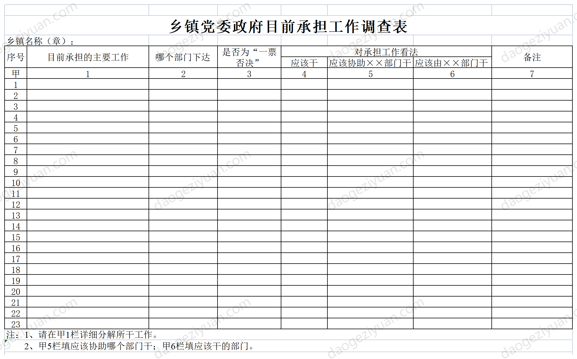 鄉鎮黨委政府目前承擔工作調查表.xls