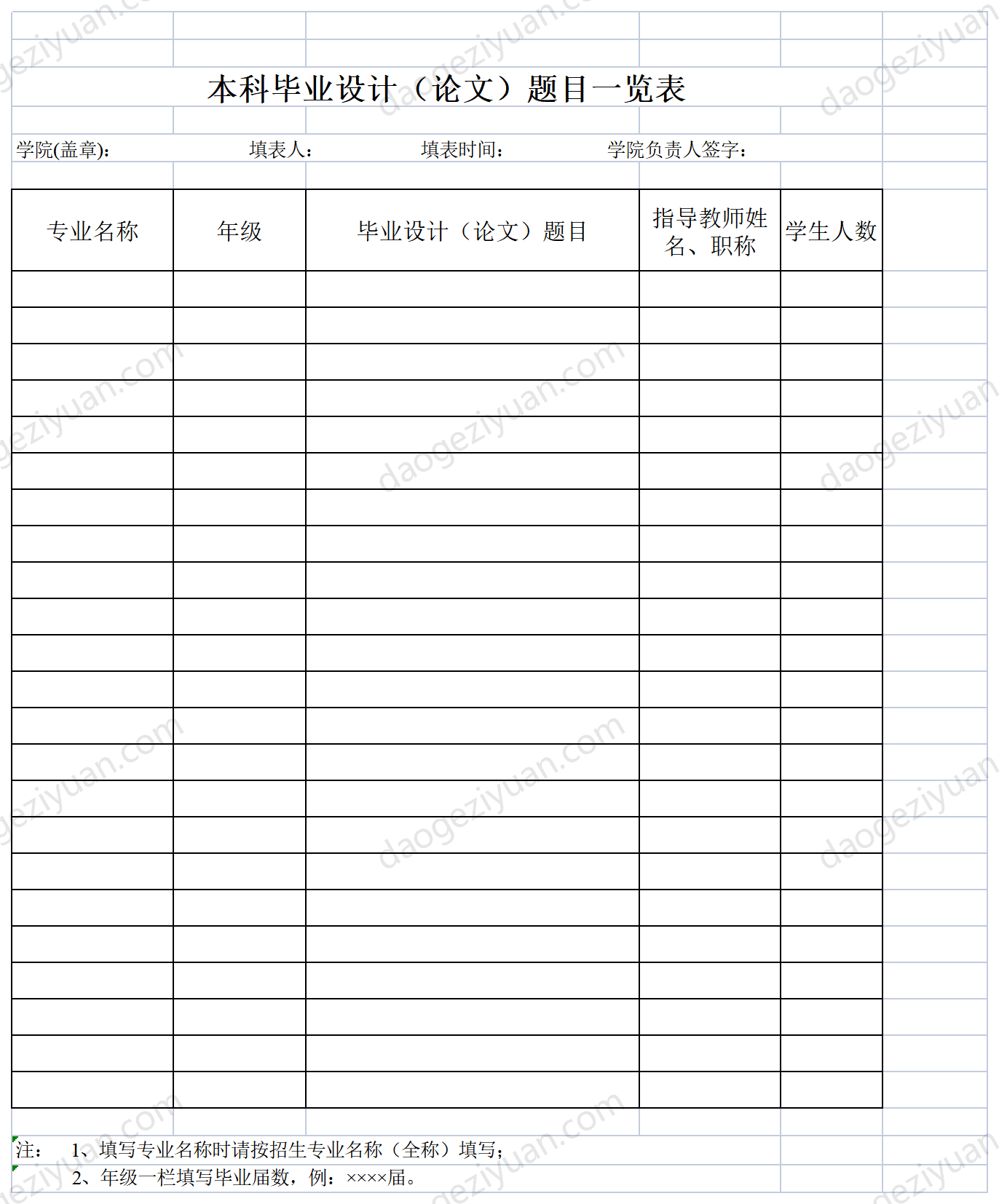 List of Topics for Undergraduate Graduation Design (Thesis) of the College.xls