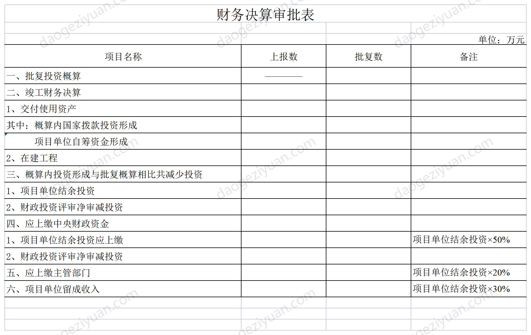 Formulaire d'approbation du compte final financier.xls