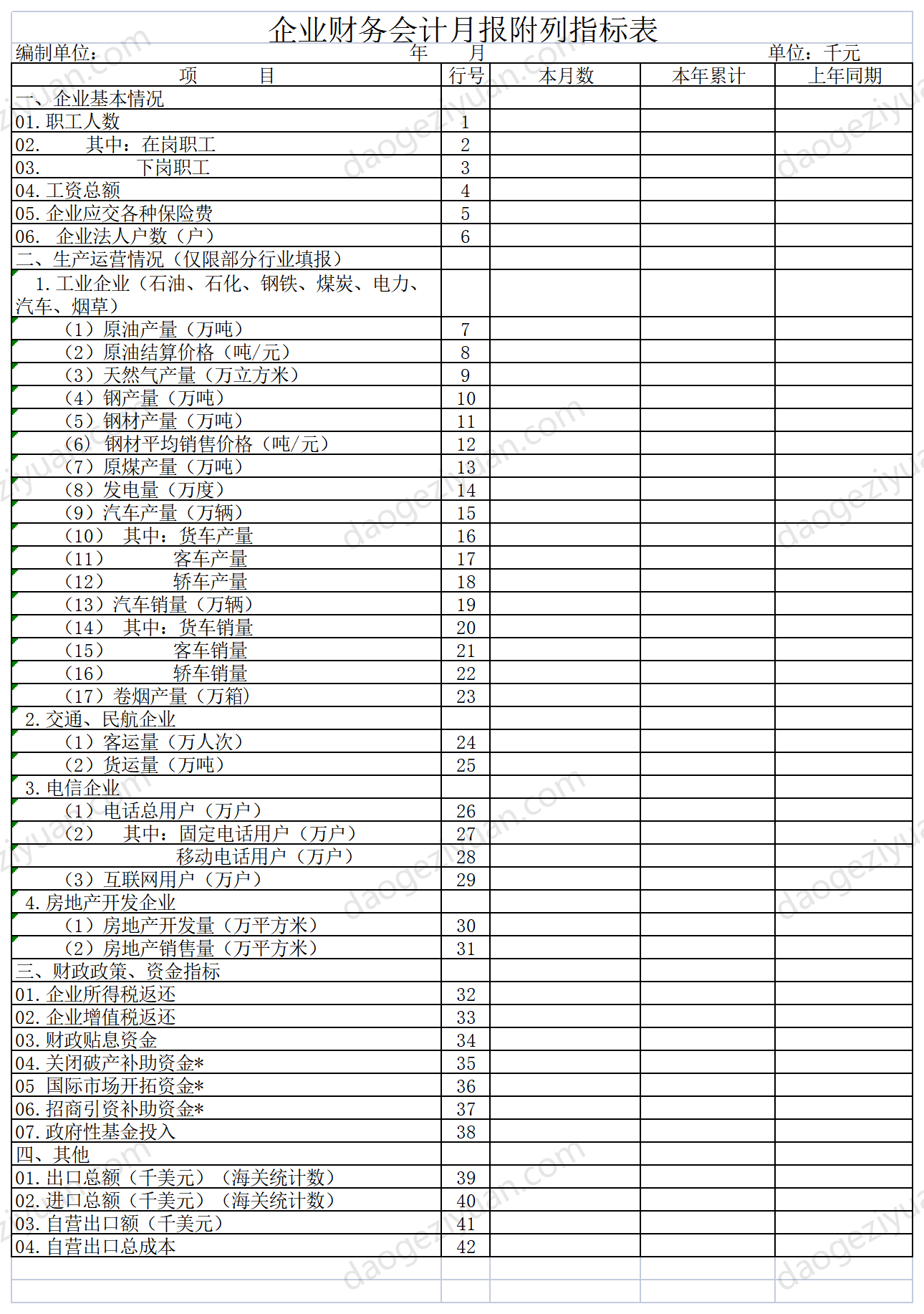 Enterprise Financial Accounting Monthly Report Attached Index Table.xls