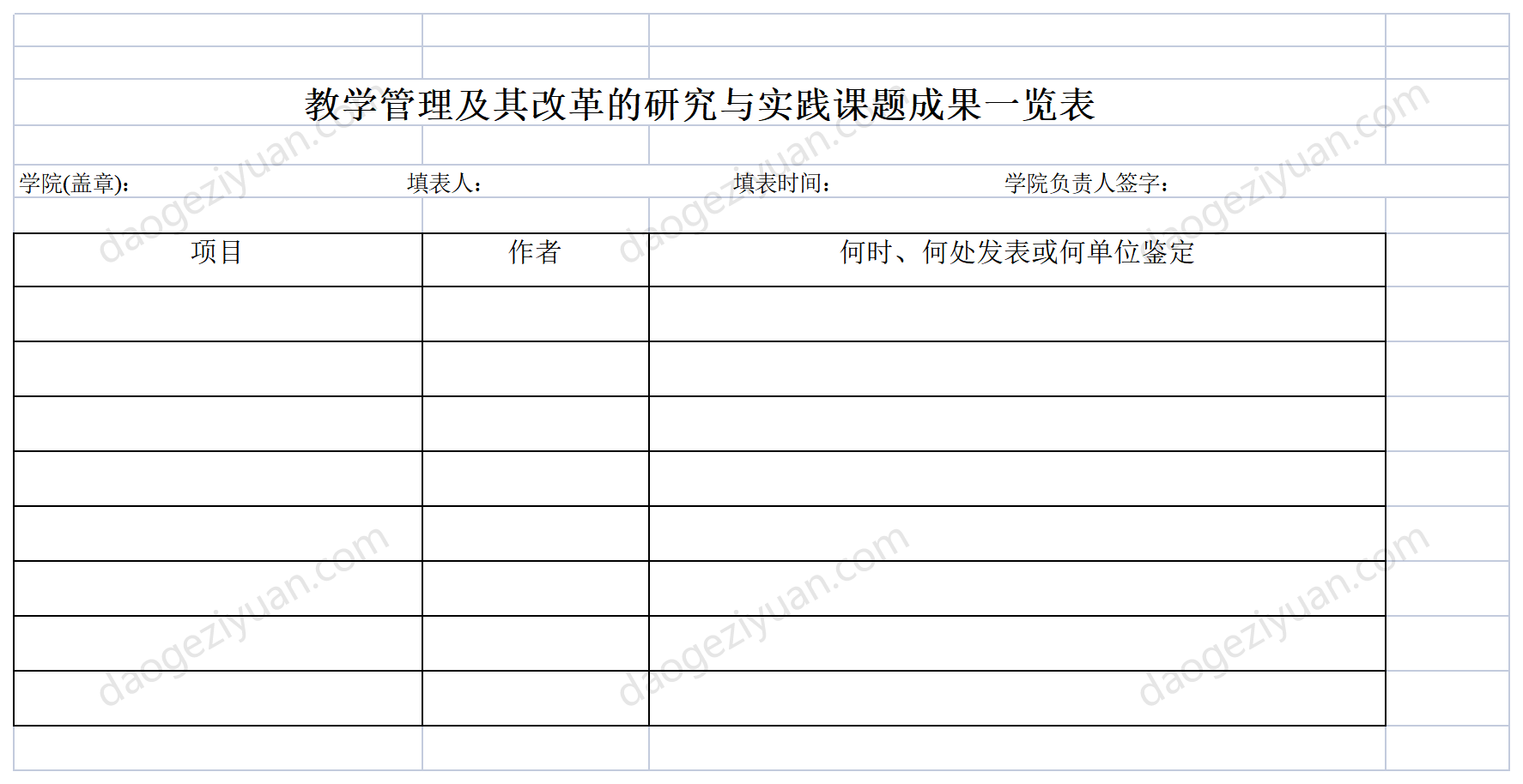 List of results of research and practice projects on teaching management and its reform.xls