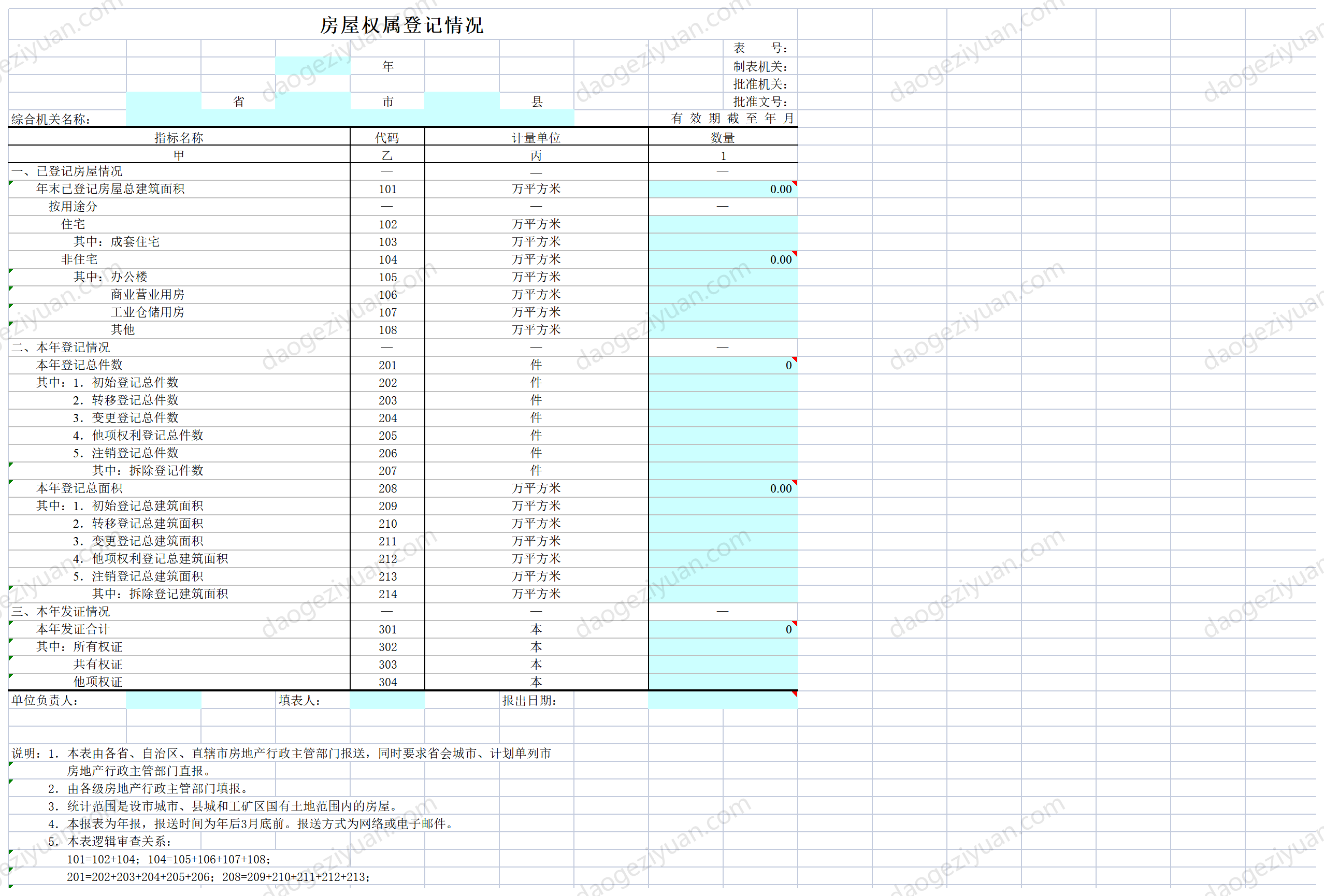 Housing ownership registration situation.xls