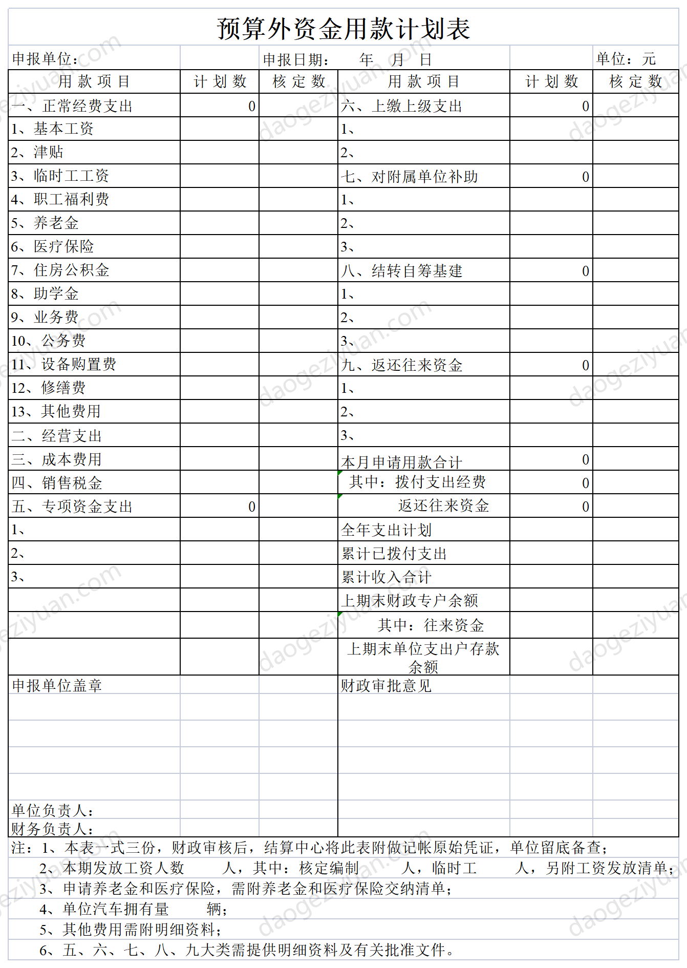 预算外资金用款计划表.xls