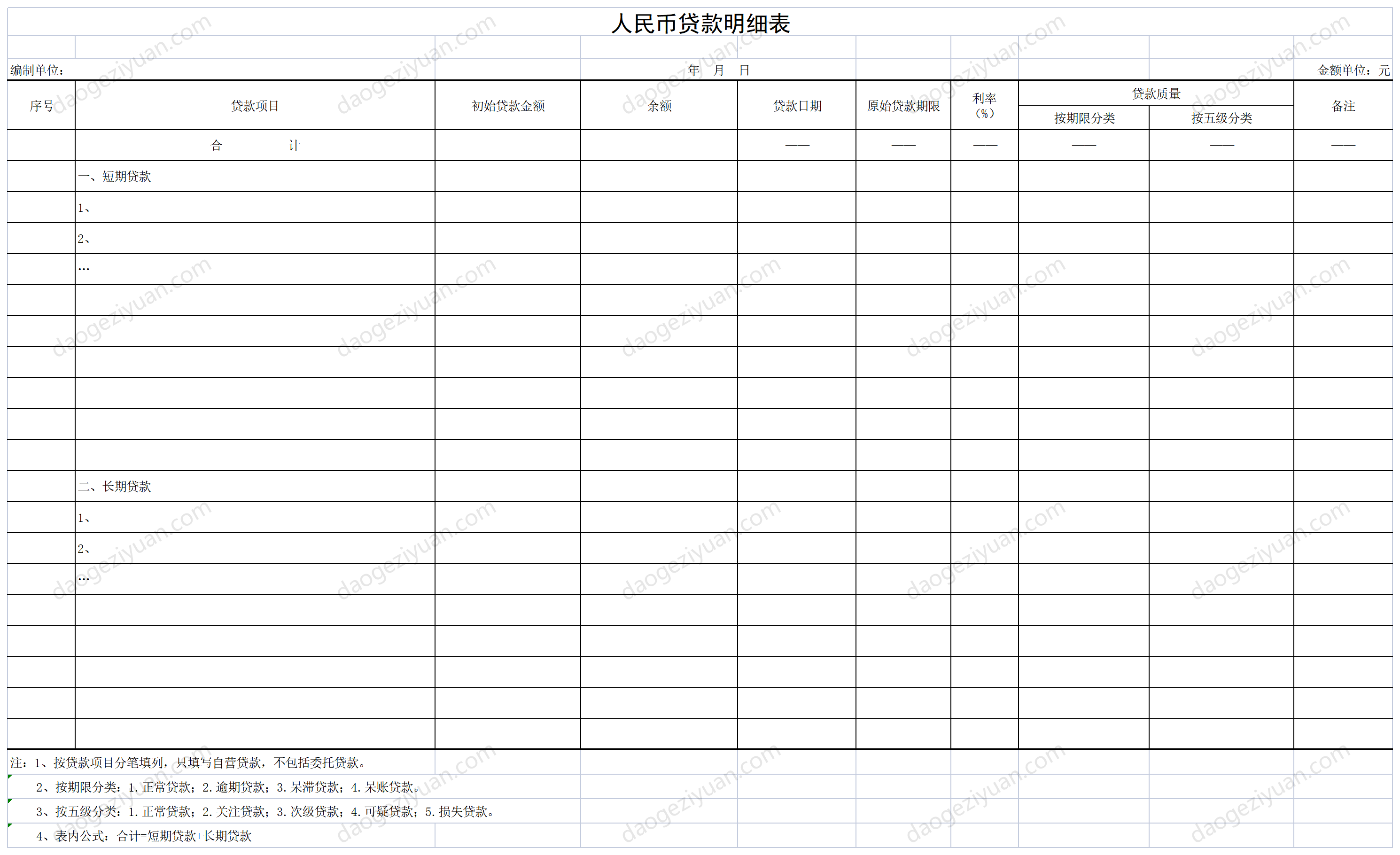 人民币贷款明细表.xls