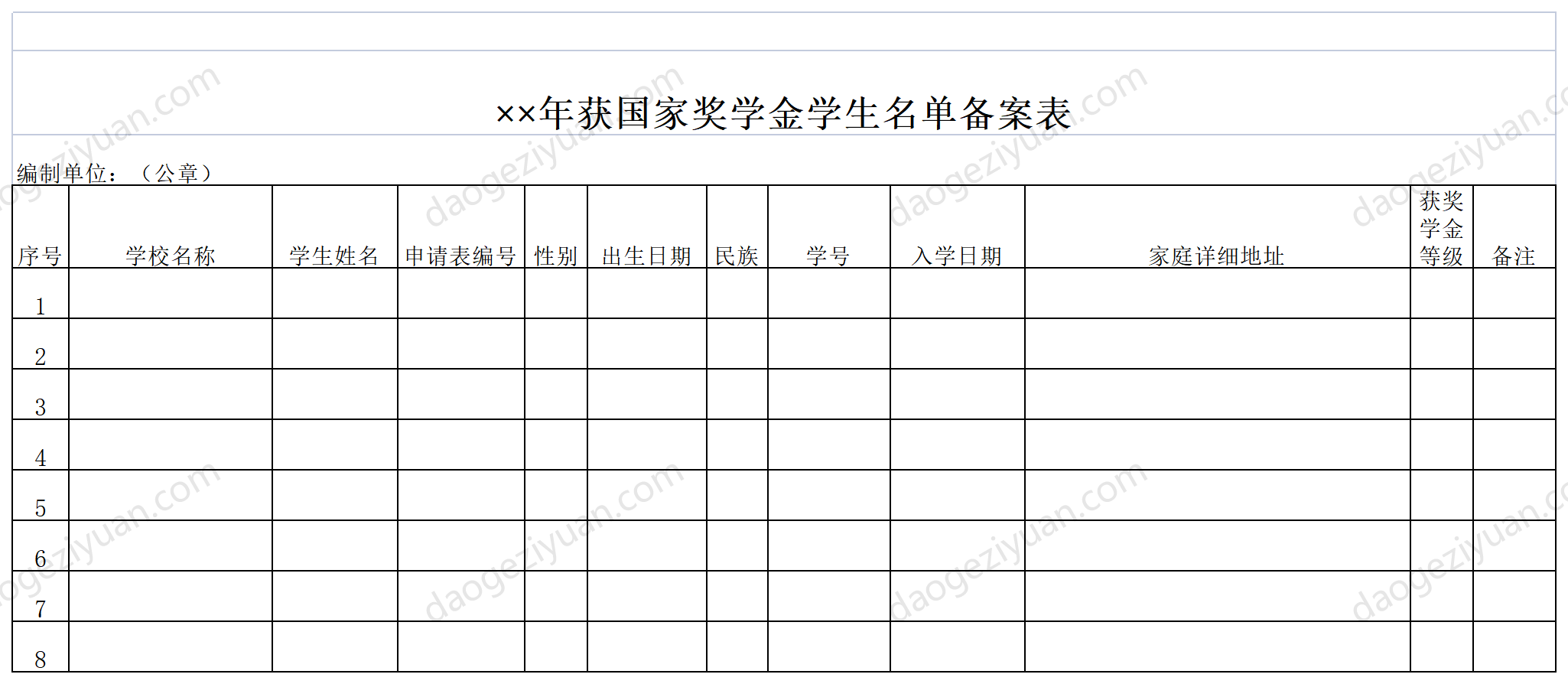 年獲國家獎學金學生名單備案表.xls