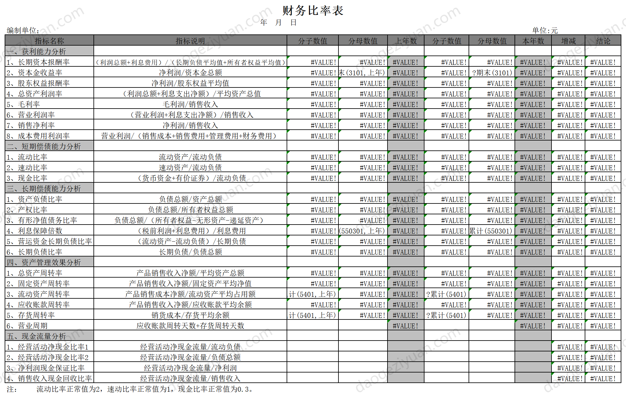 財務比率表.xls