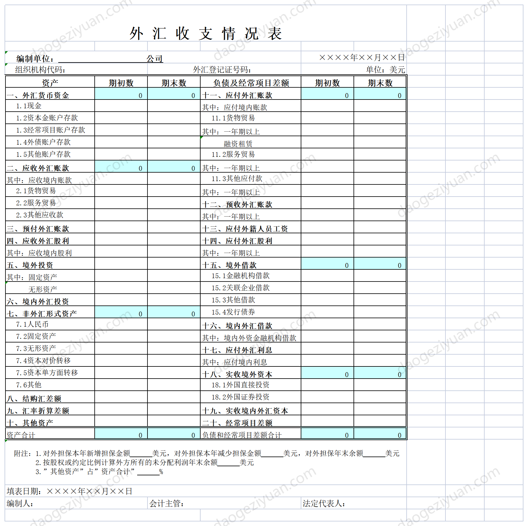 外汇收支情况表.xls