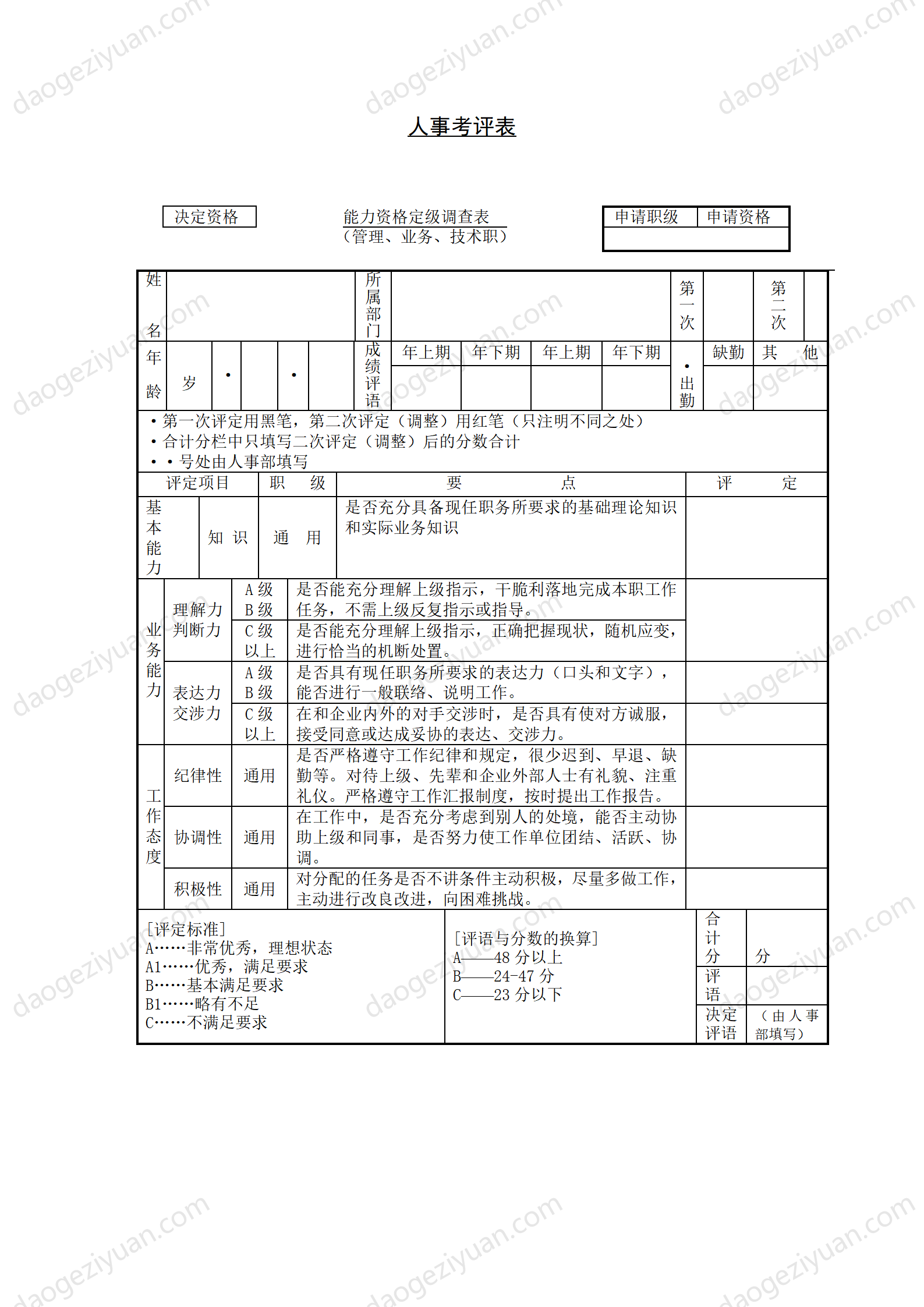 Section 16 Personnel Evaluation Form.DOC