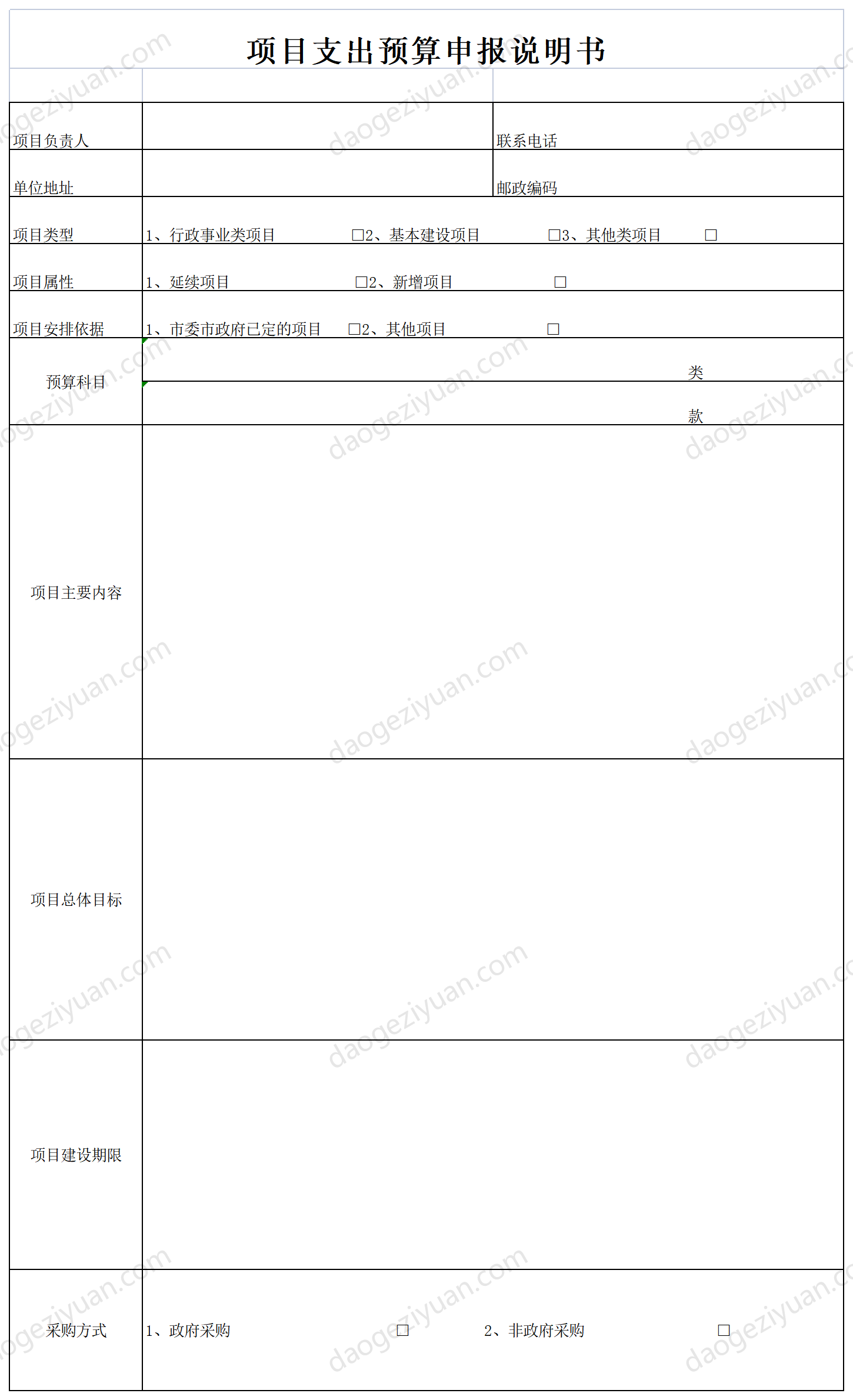 项目支出预算申报说明书.xls