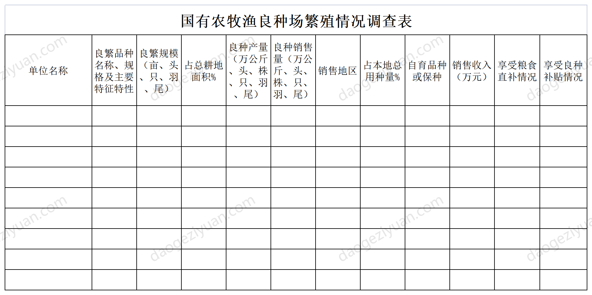 国有农牧渔良种场繁殖情况调查表.xls