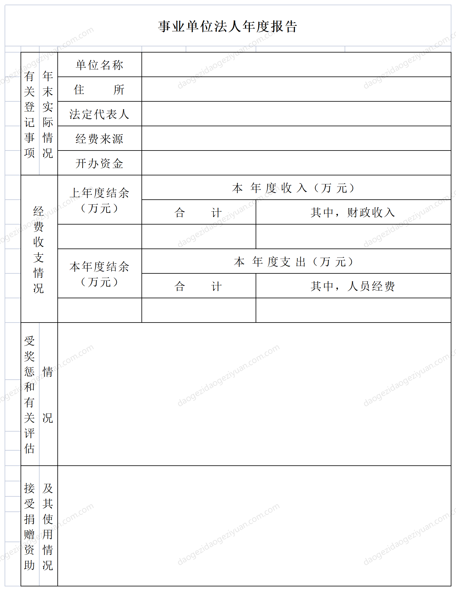 事业单位法人年度报告.xls