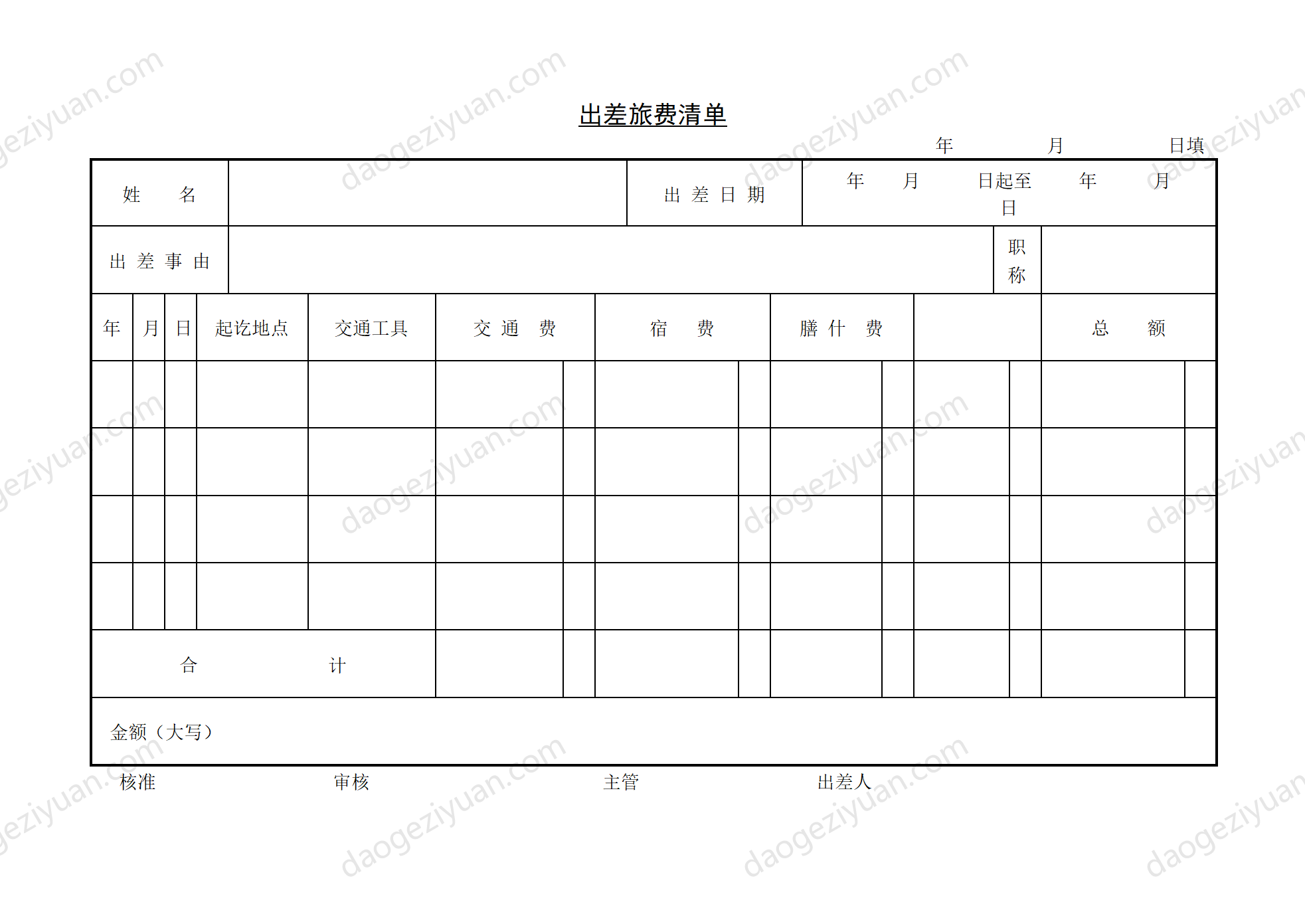 第四節 出差旅費清單.DOC