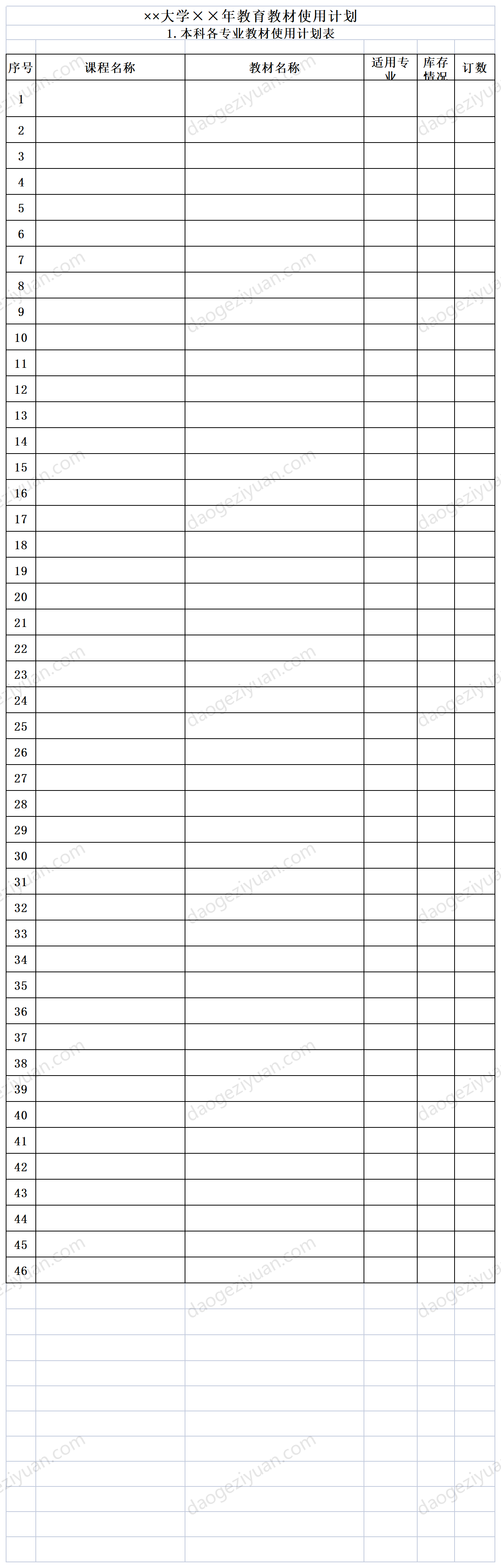 University Education Textbook Use Plan.xls