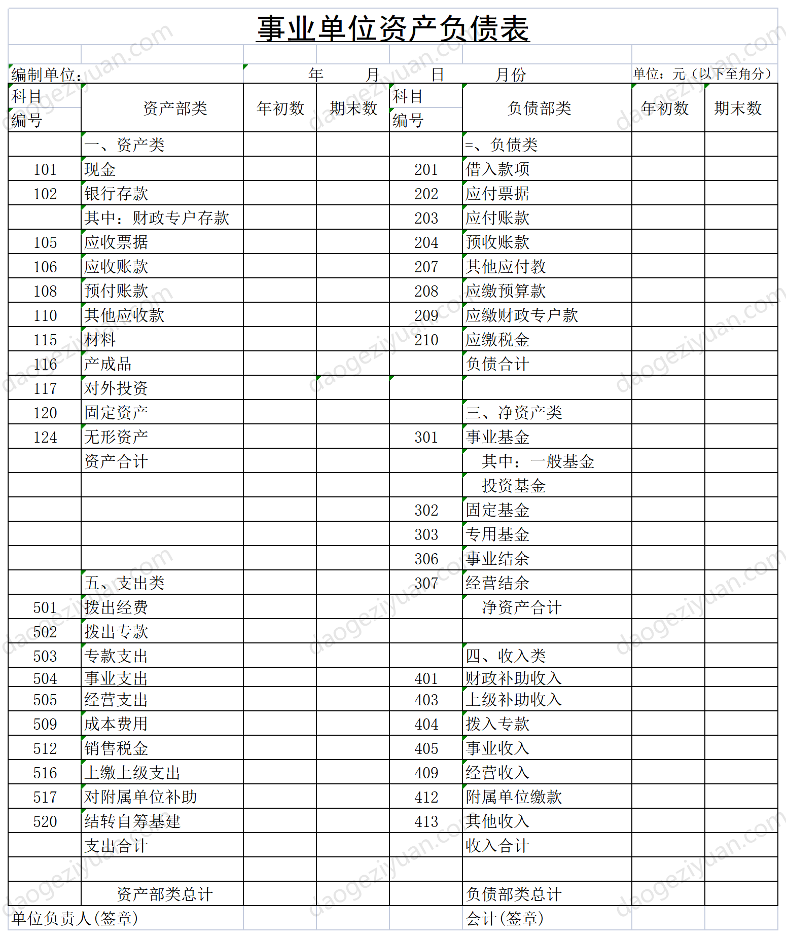 事業單位資產負債表.xls