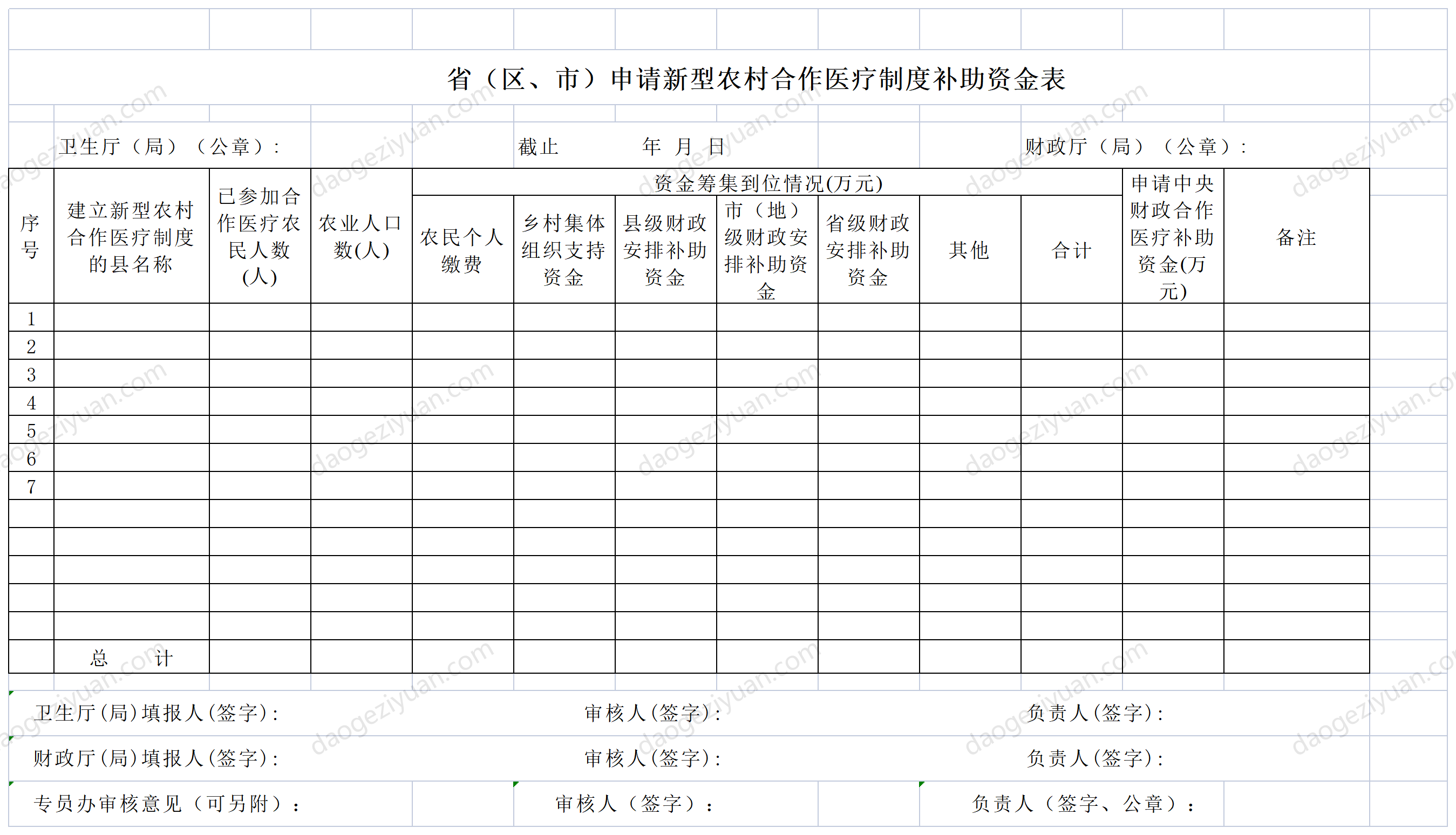 Application Form for New Rural Cooperative Medical System Subsidy Fund.xls