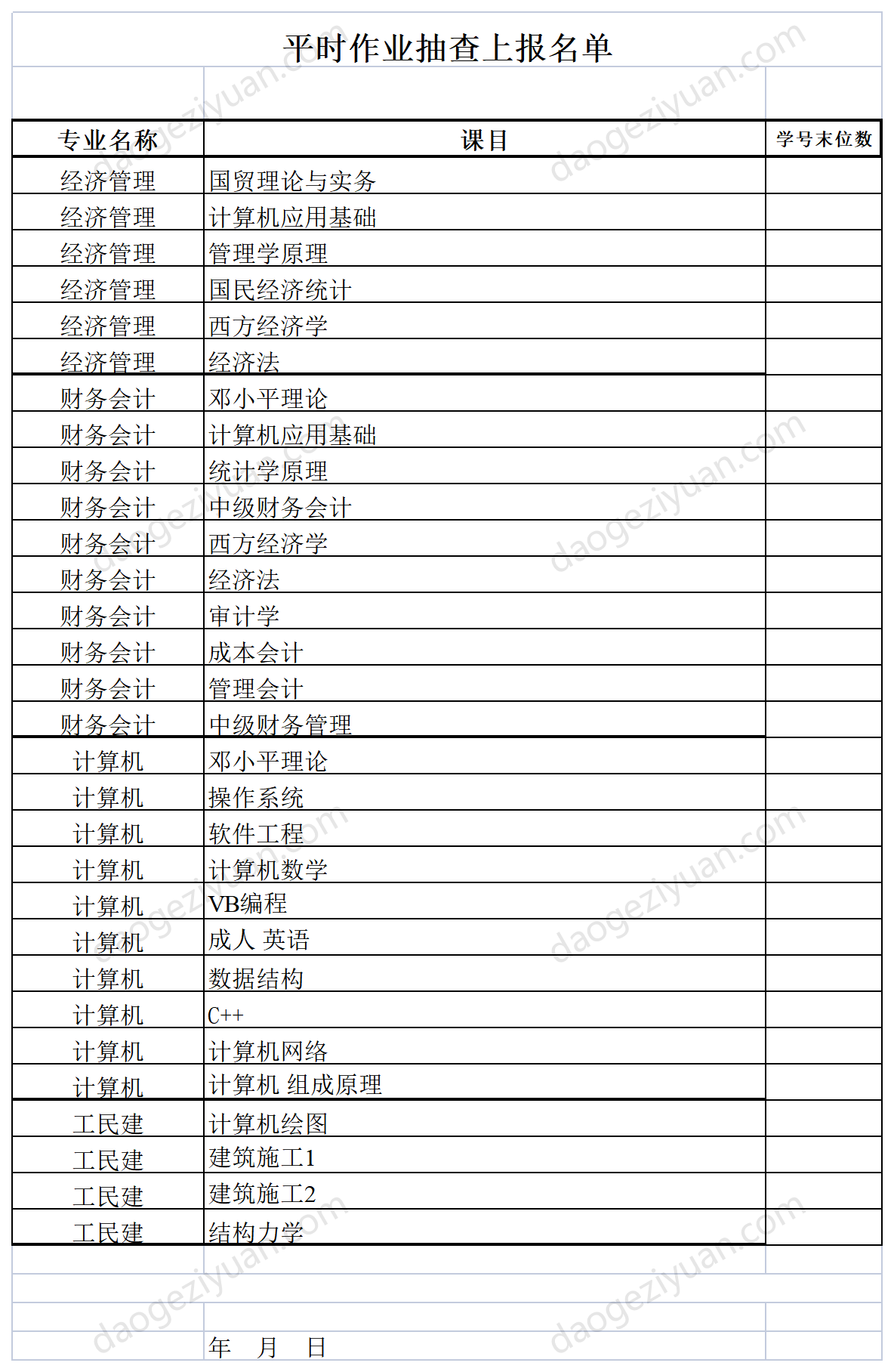 平時作業抽查上報名單.xls