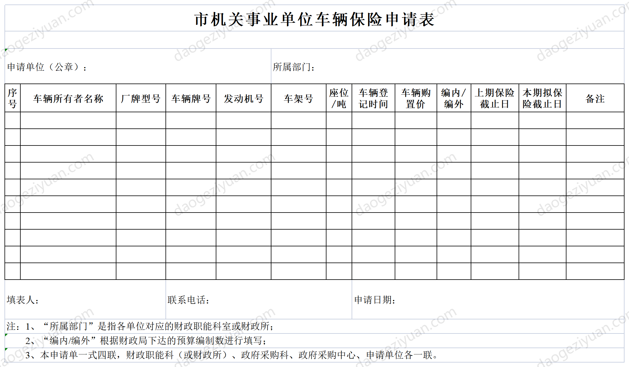 市機關事業單位車輛保險申請表.xls