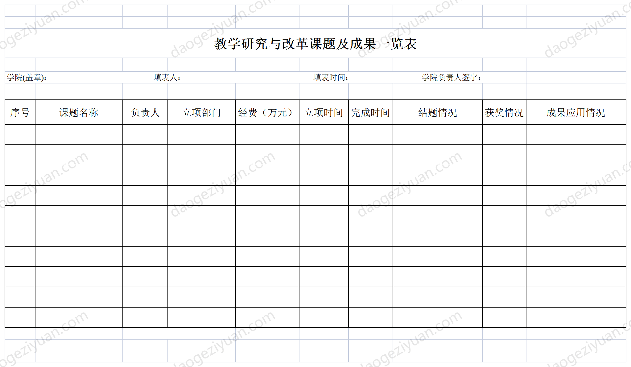 教學研究與改革課題及成果一覽表.xls