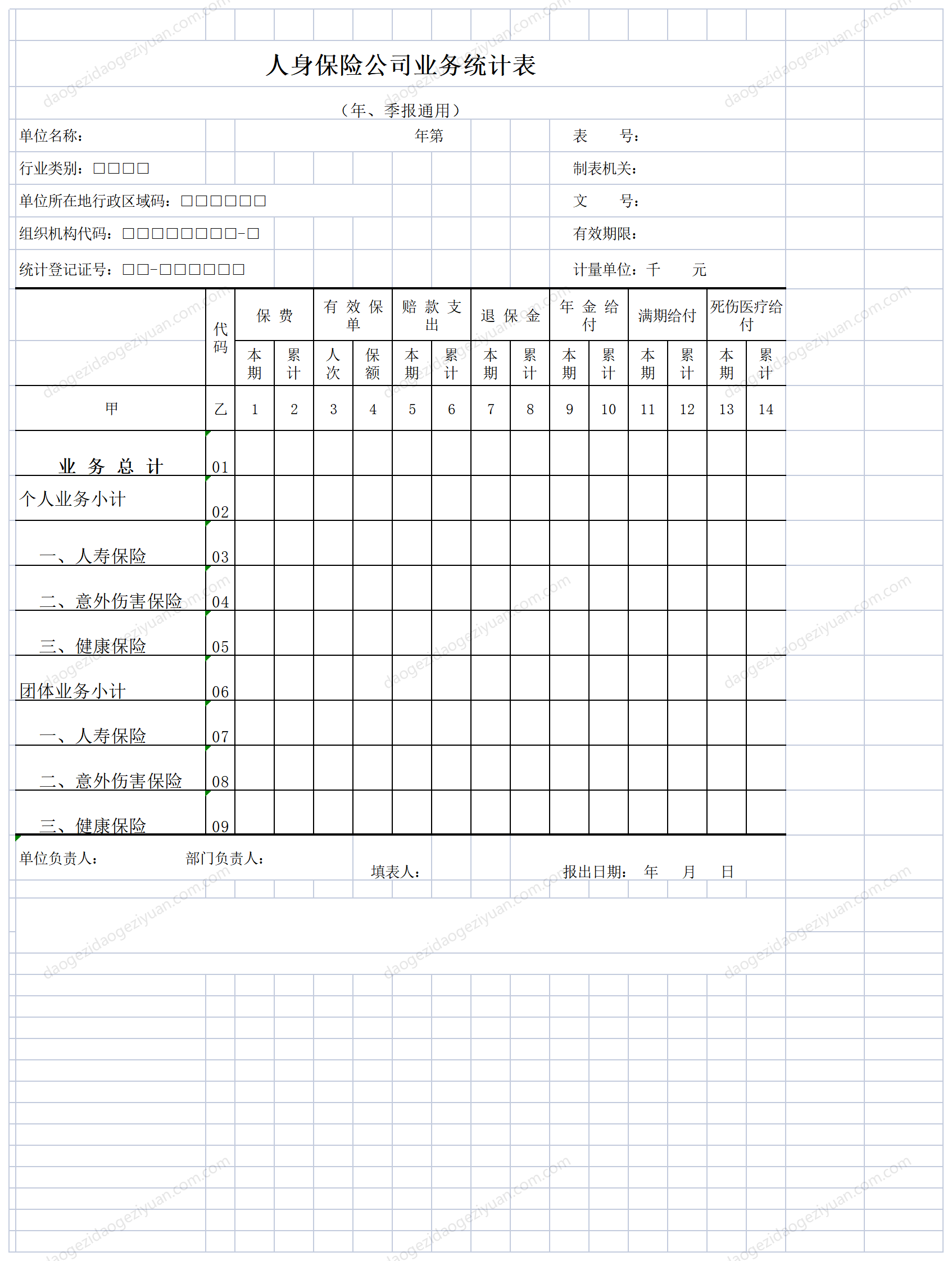 Personal insurance business statistics table.xls