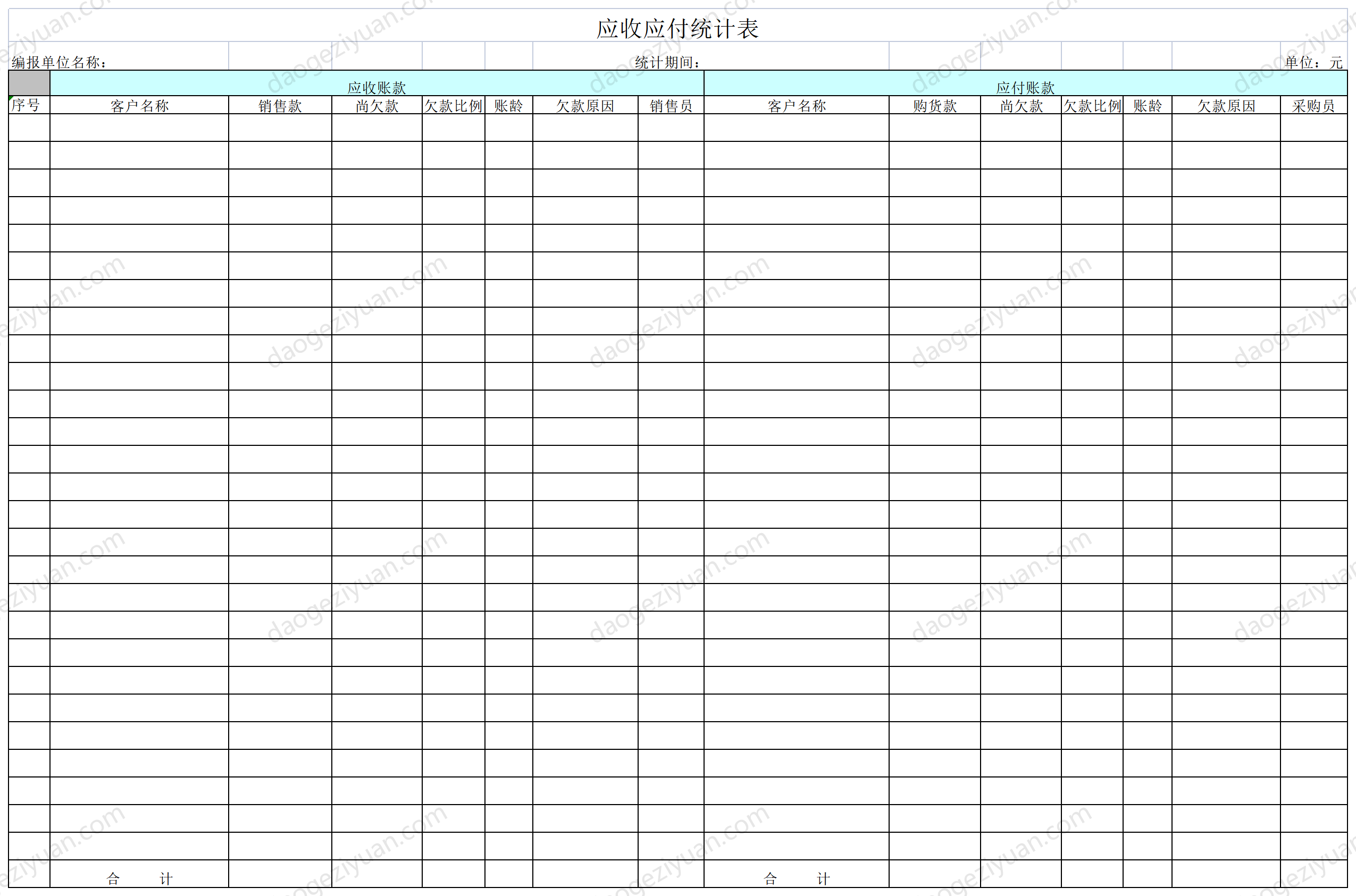 Receivable and payable statistical table.xls