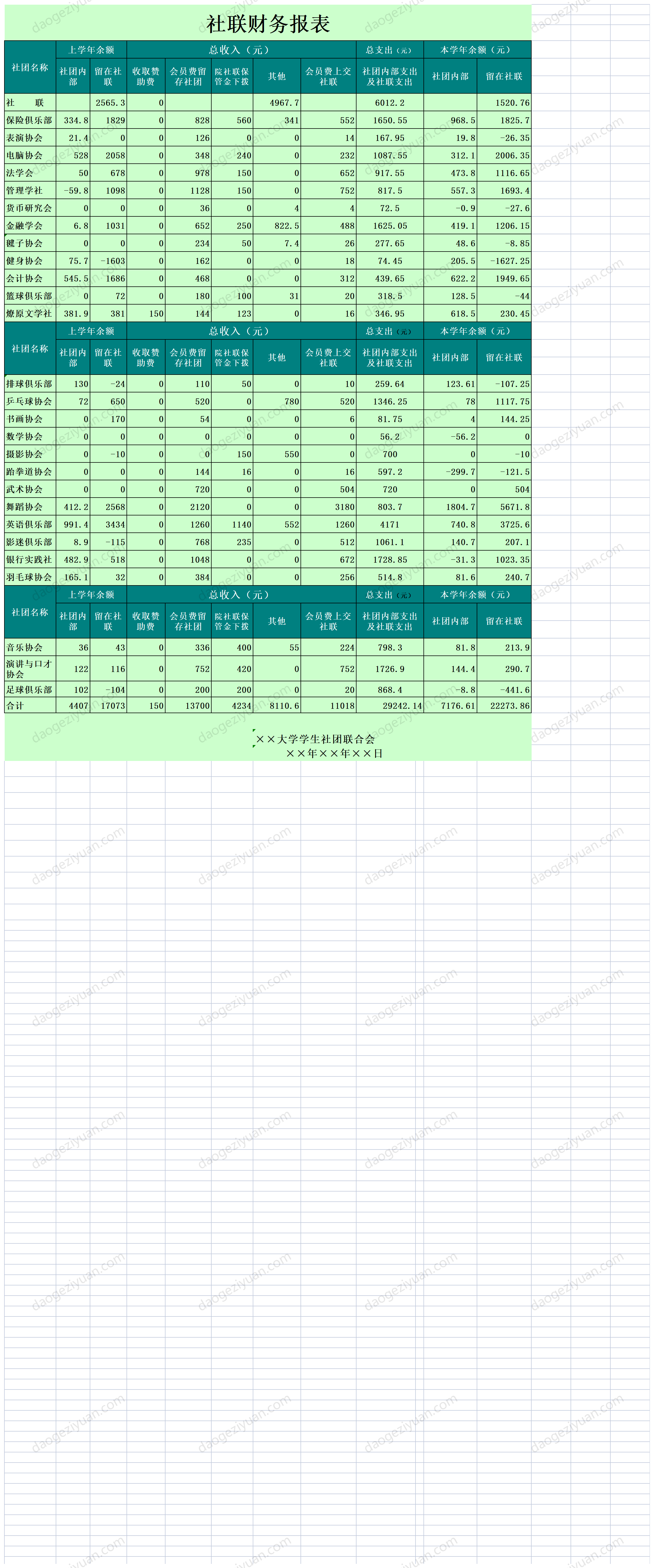 大学社联财务报表.xls