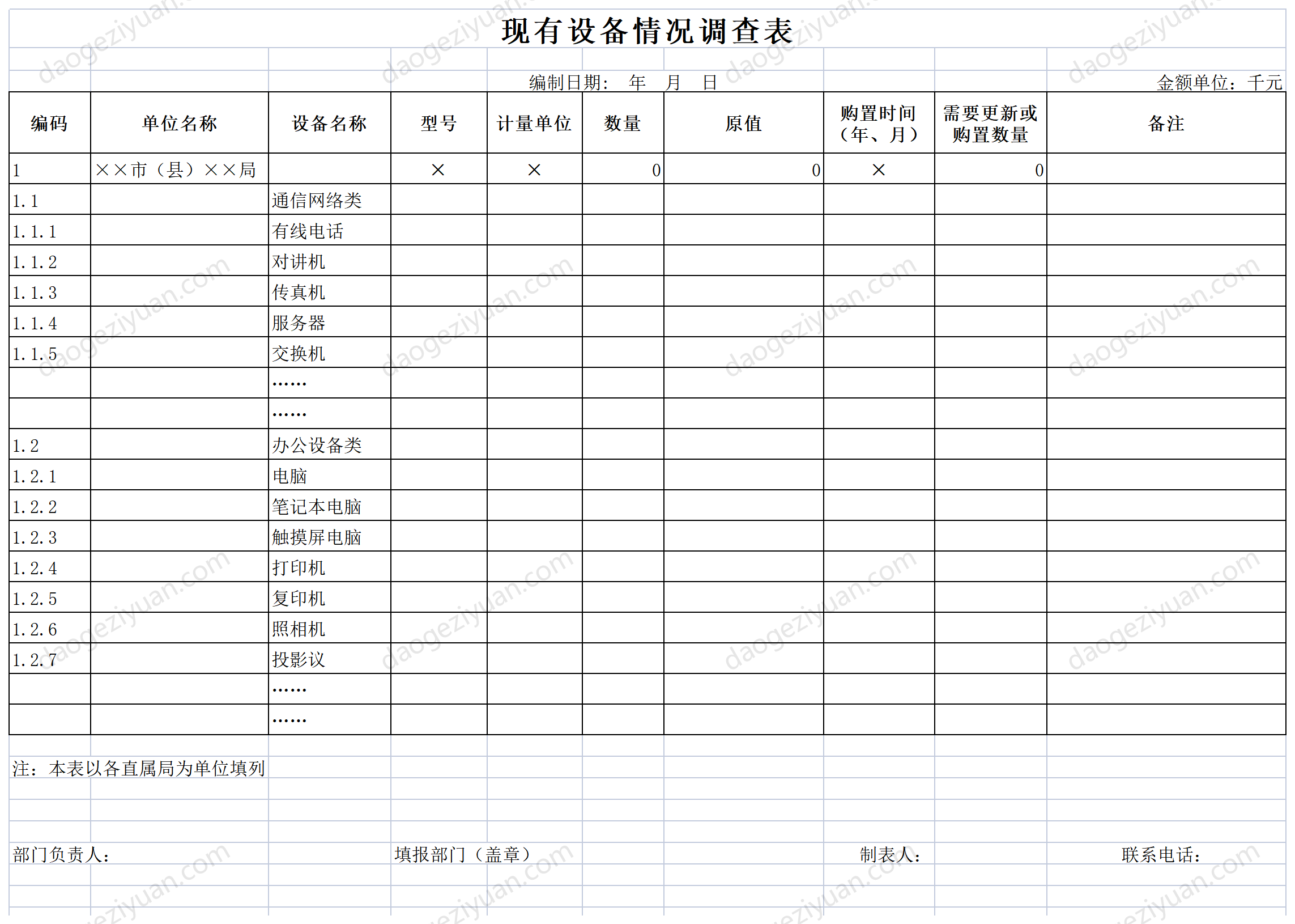 現有設備情況調查表.xls