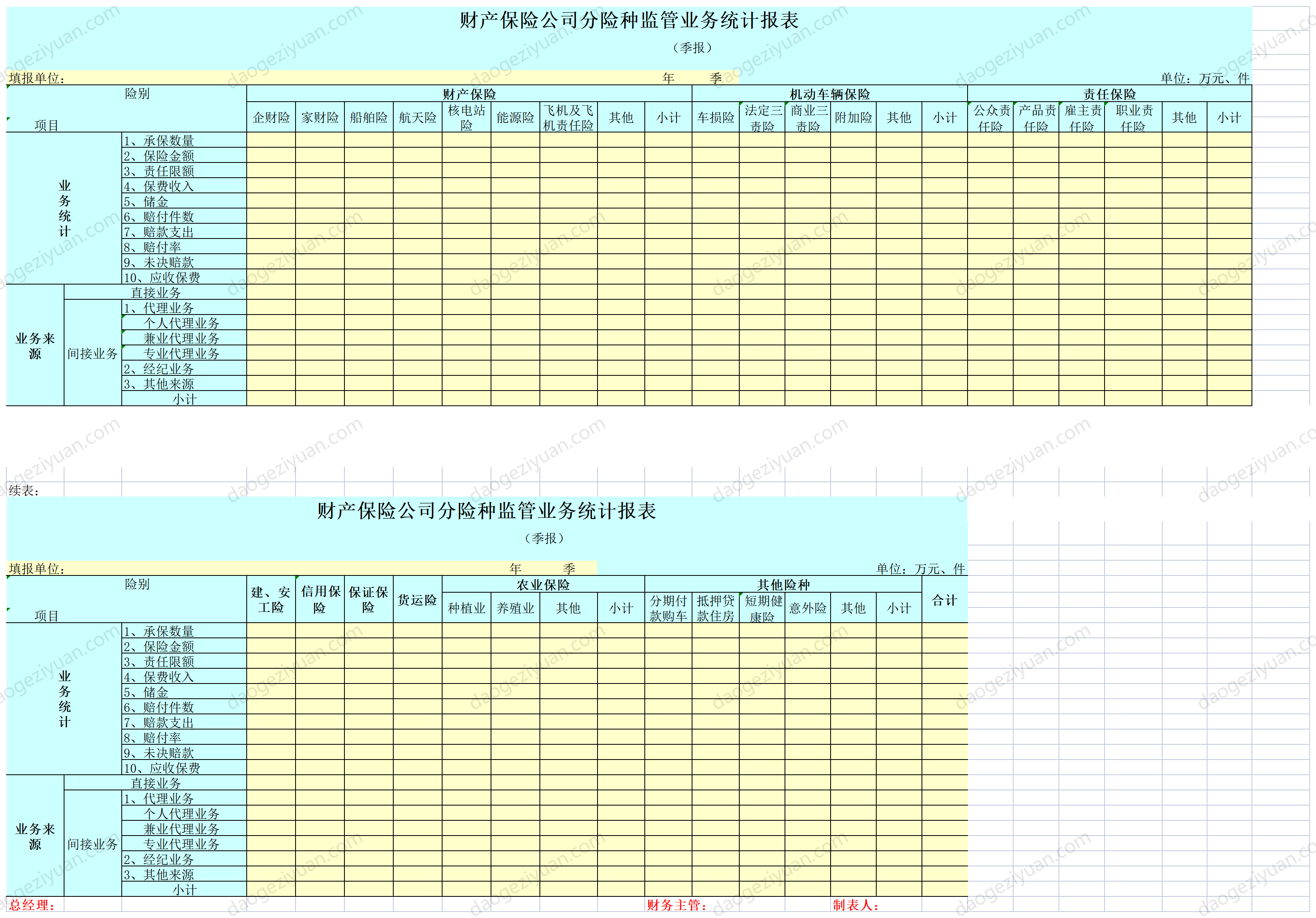 财产保险公司分险种监管业务统计报表.xls