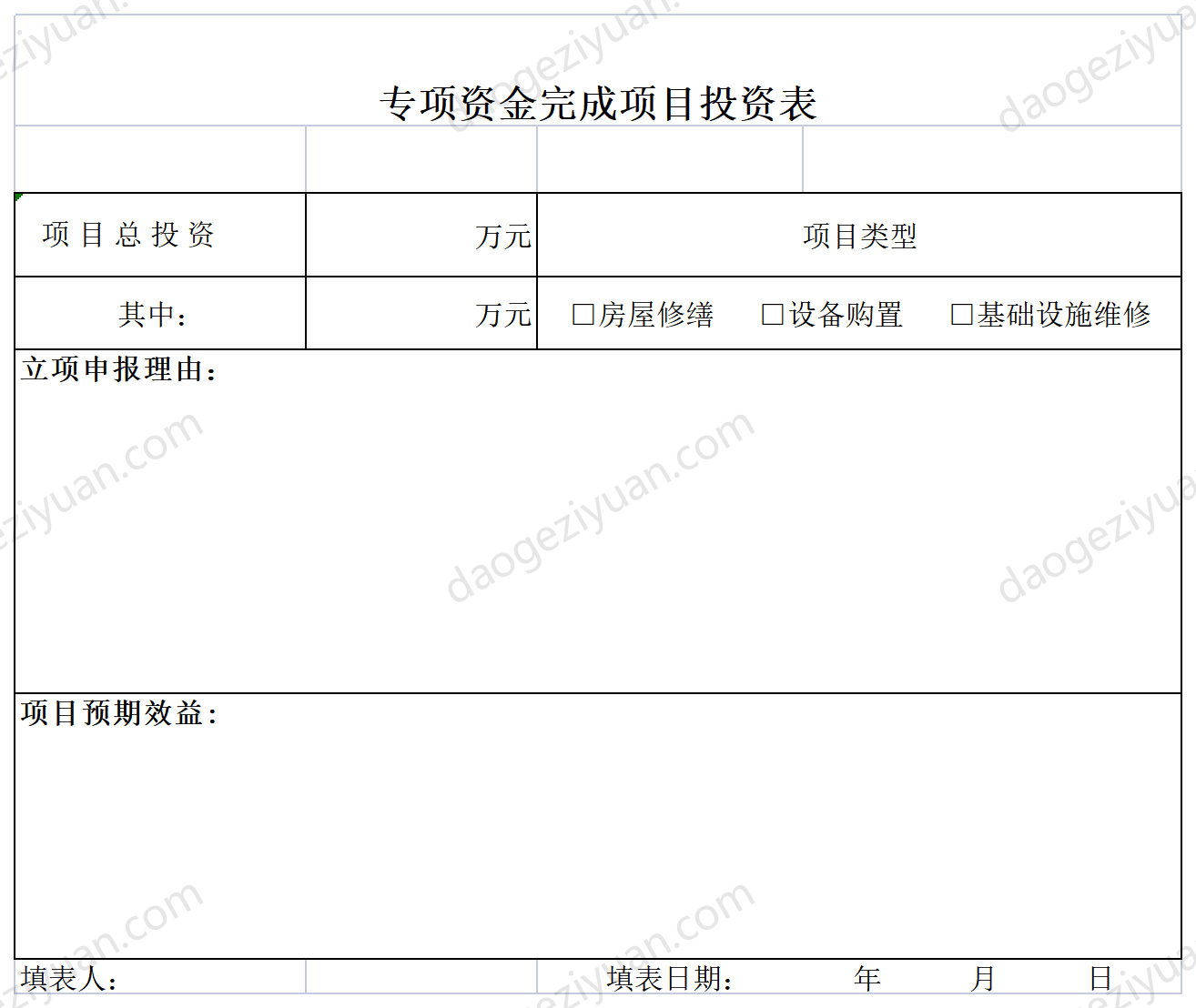 專項資金完成項目投資表.xls