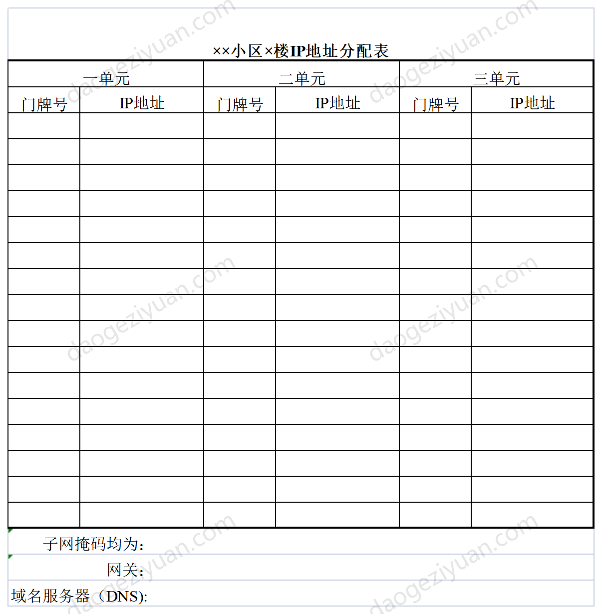 小區IP地址分配表.xls