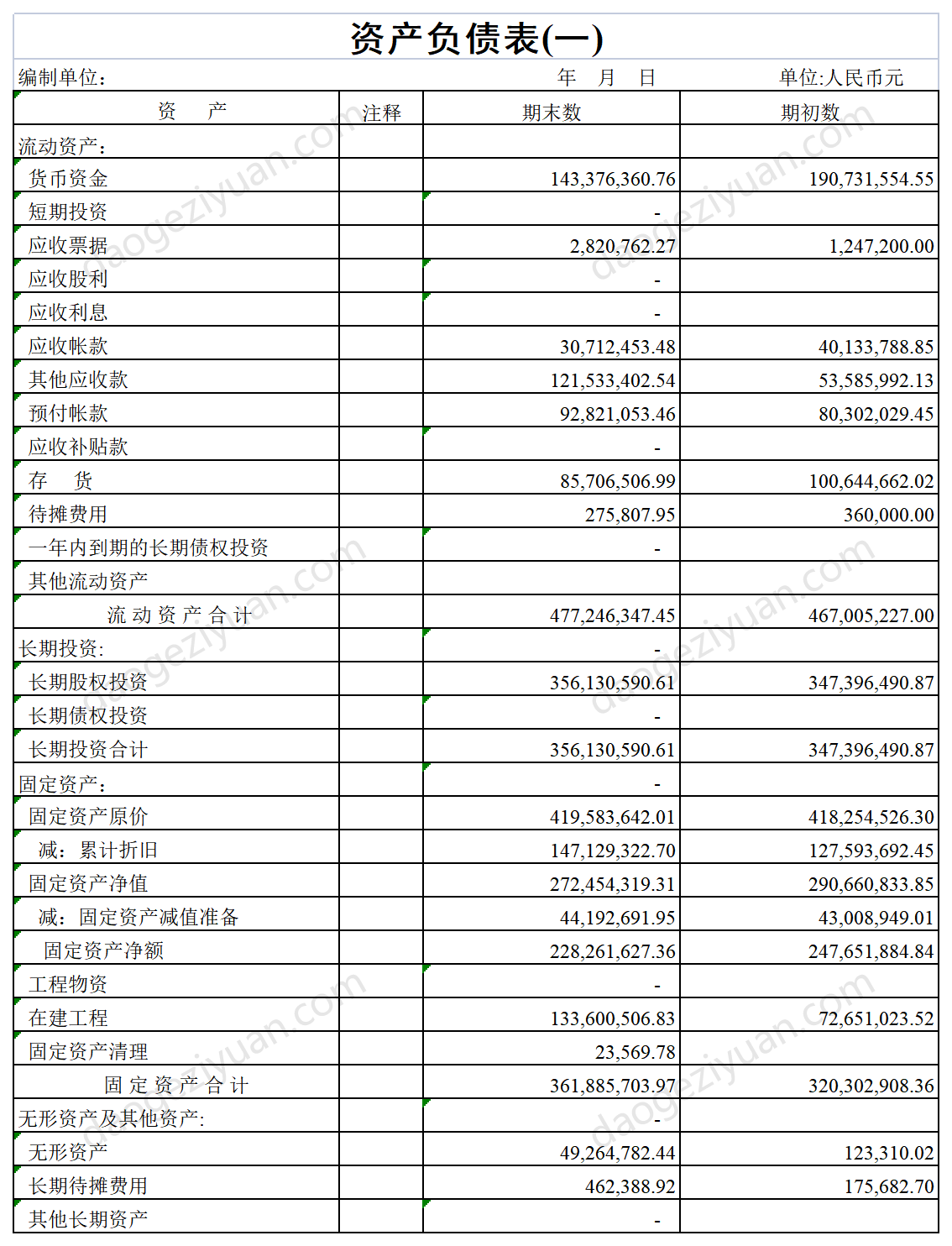 Balance sheet 3.xls