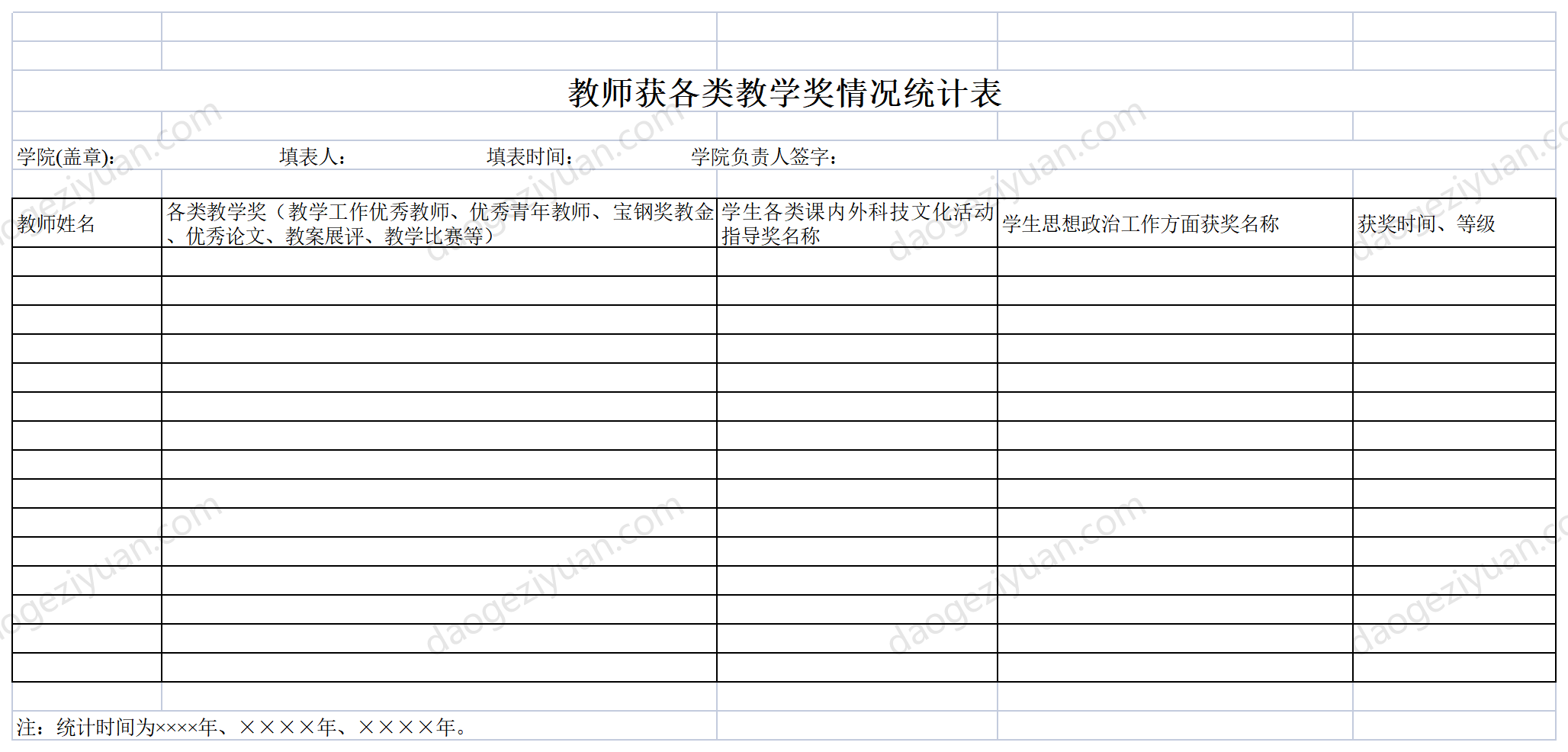 Statistical table of teachers receiving various teaching awards.xls