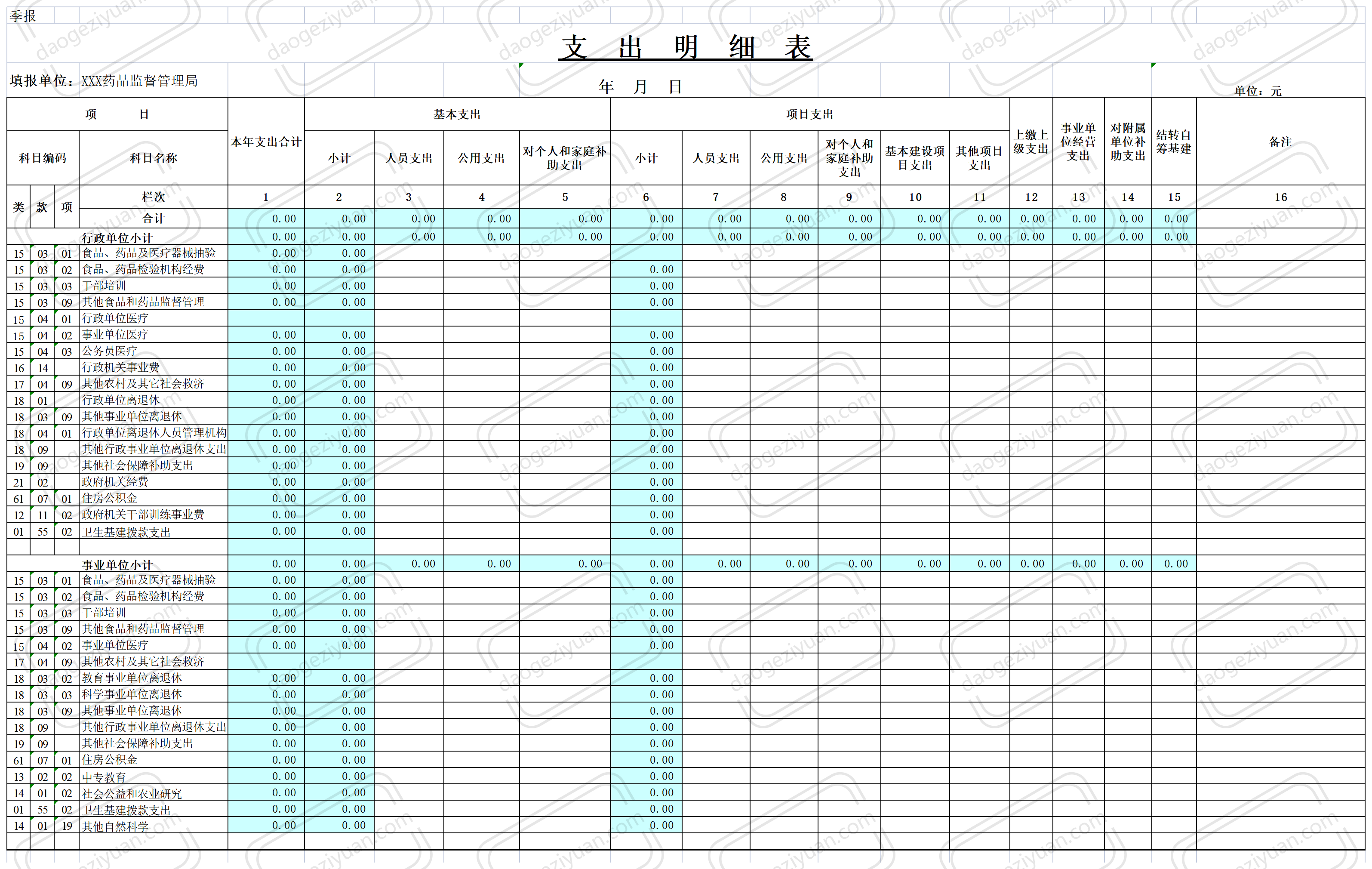 药监支出明细表.xls