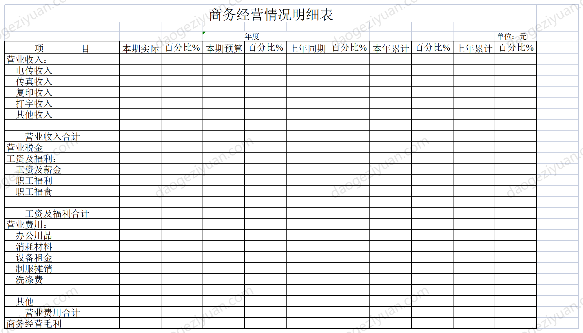 商務經營情況明細表.xls