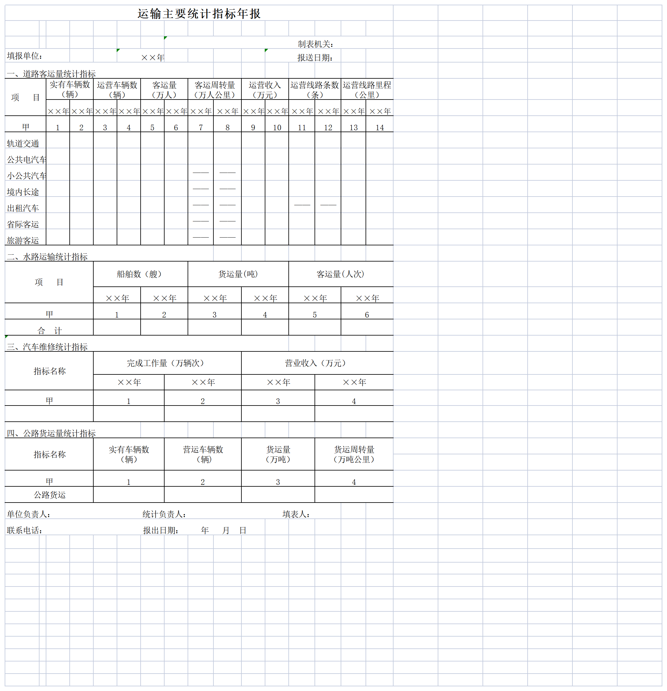 Annual Report of Main Statistical Indicators of Transportation.xls