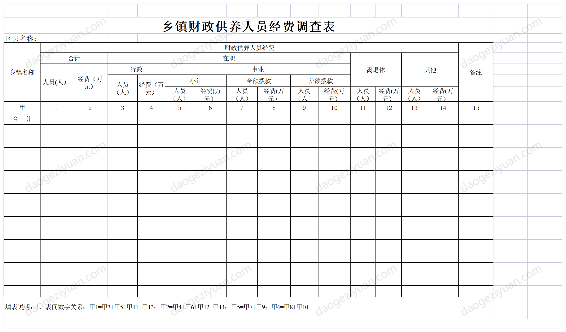 Township Financial Support Personnel Expenses Survey Form.xls