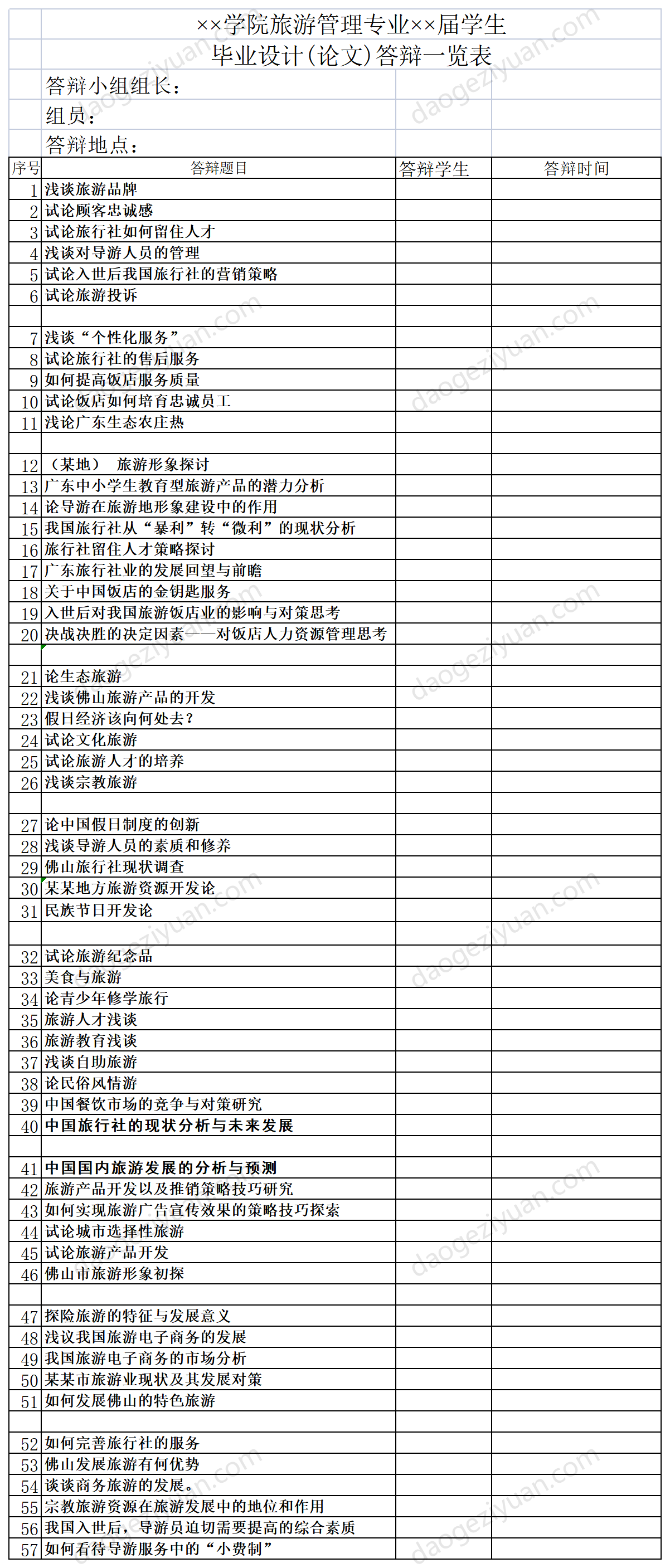 Graduation project (thesis) defense list.xls
