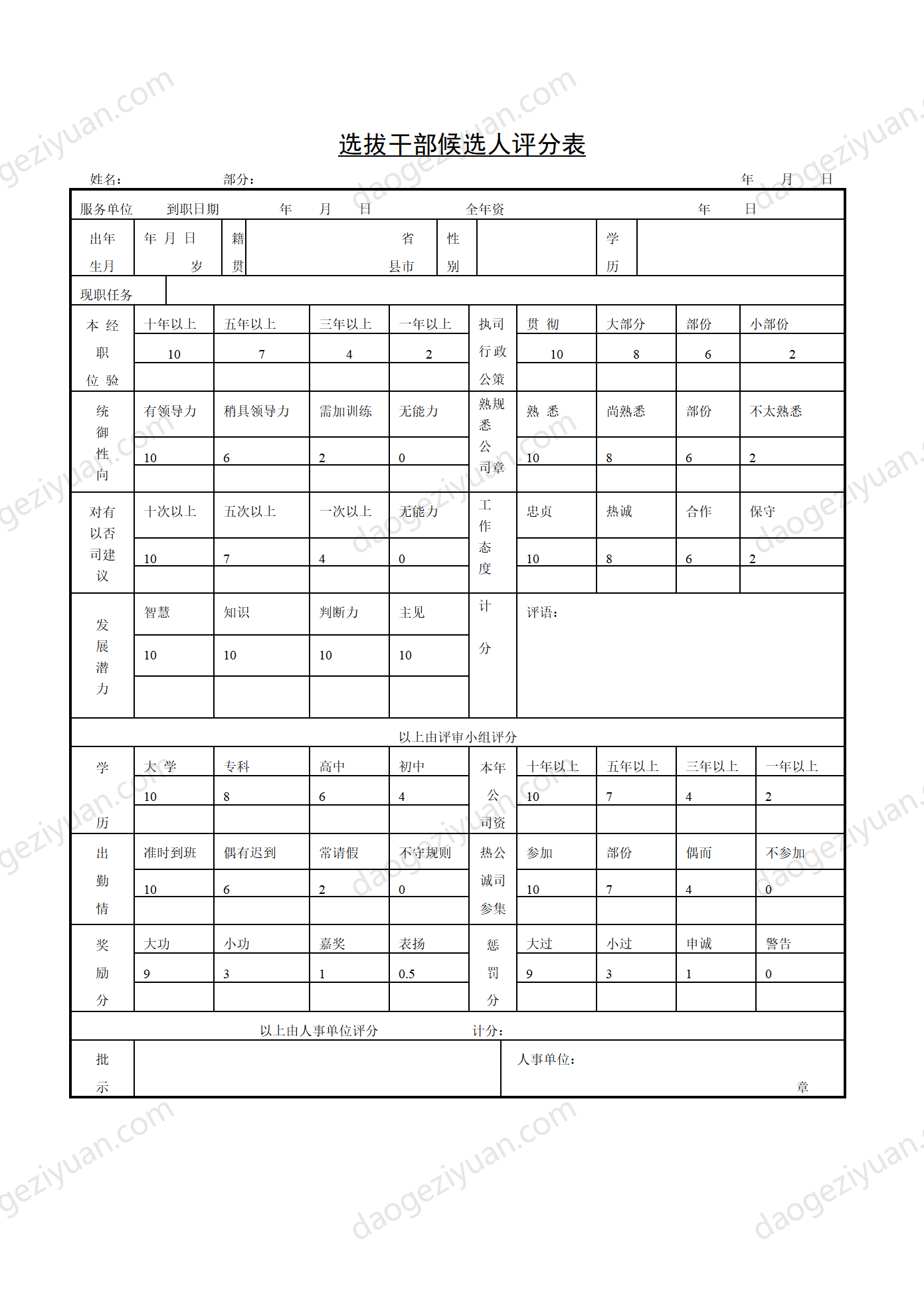 Section 10 Scoring Form for Selecting Cadre Candidates.DOC