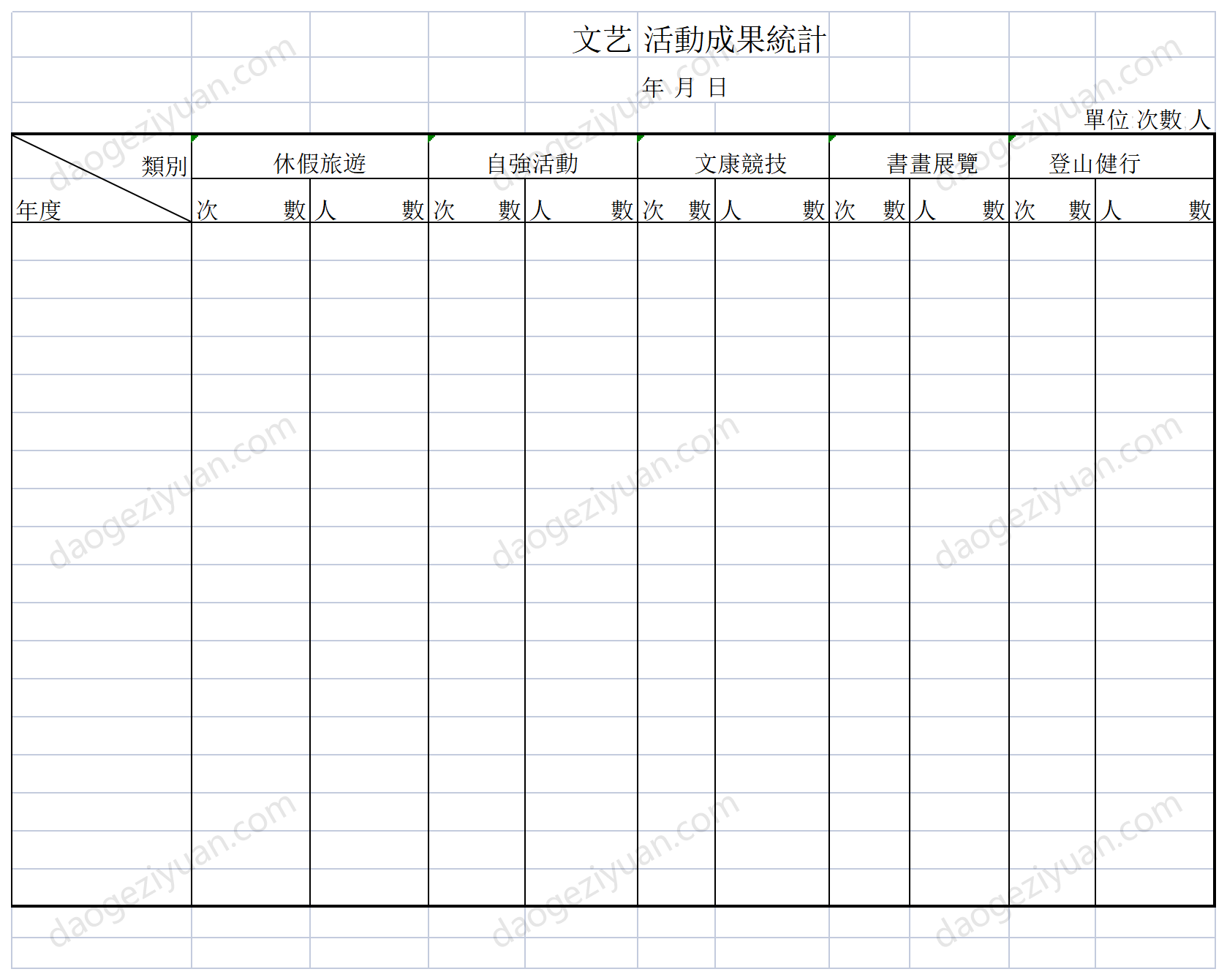 文艺活動成果統計.xls