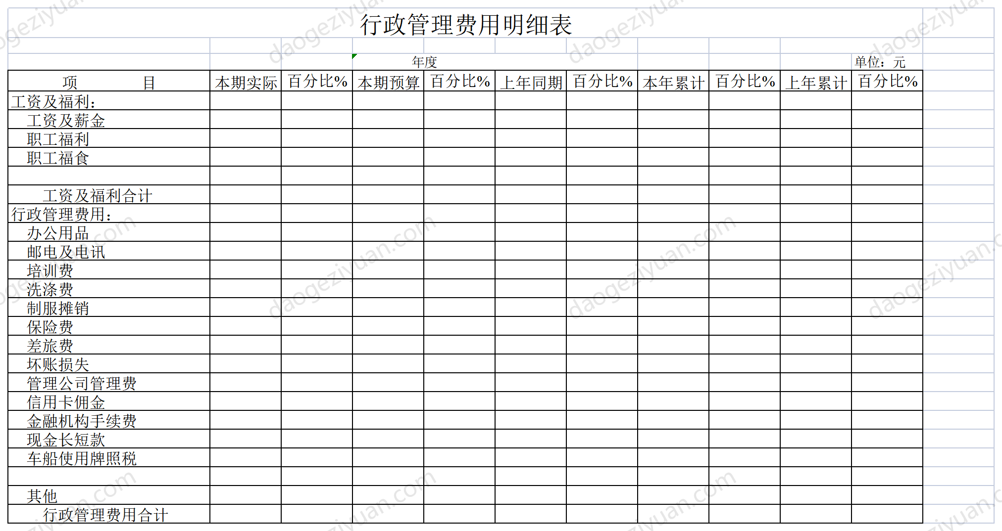 行政管理费用明细表.xls