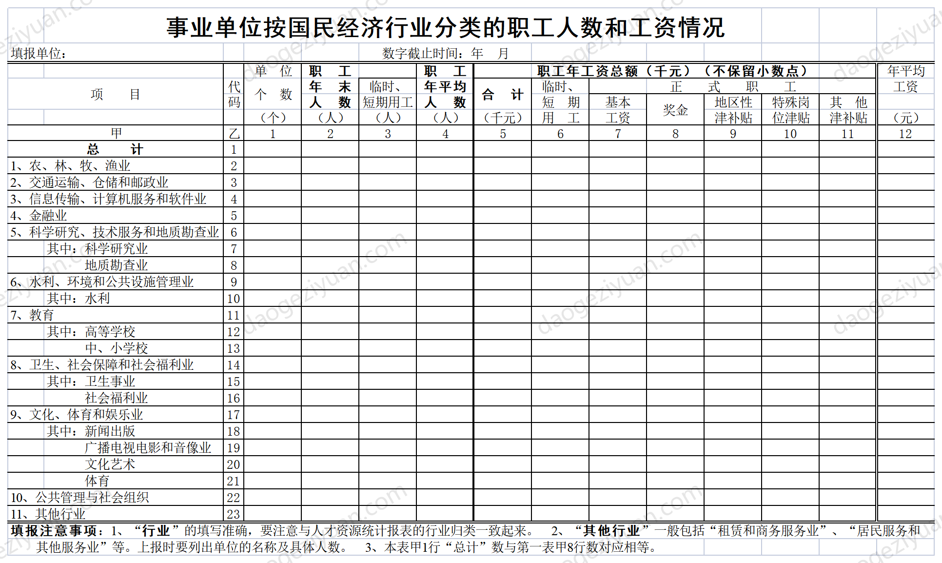 国民经济行业分类职工人数和工资情况.xls