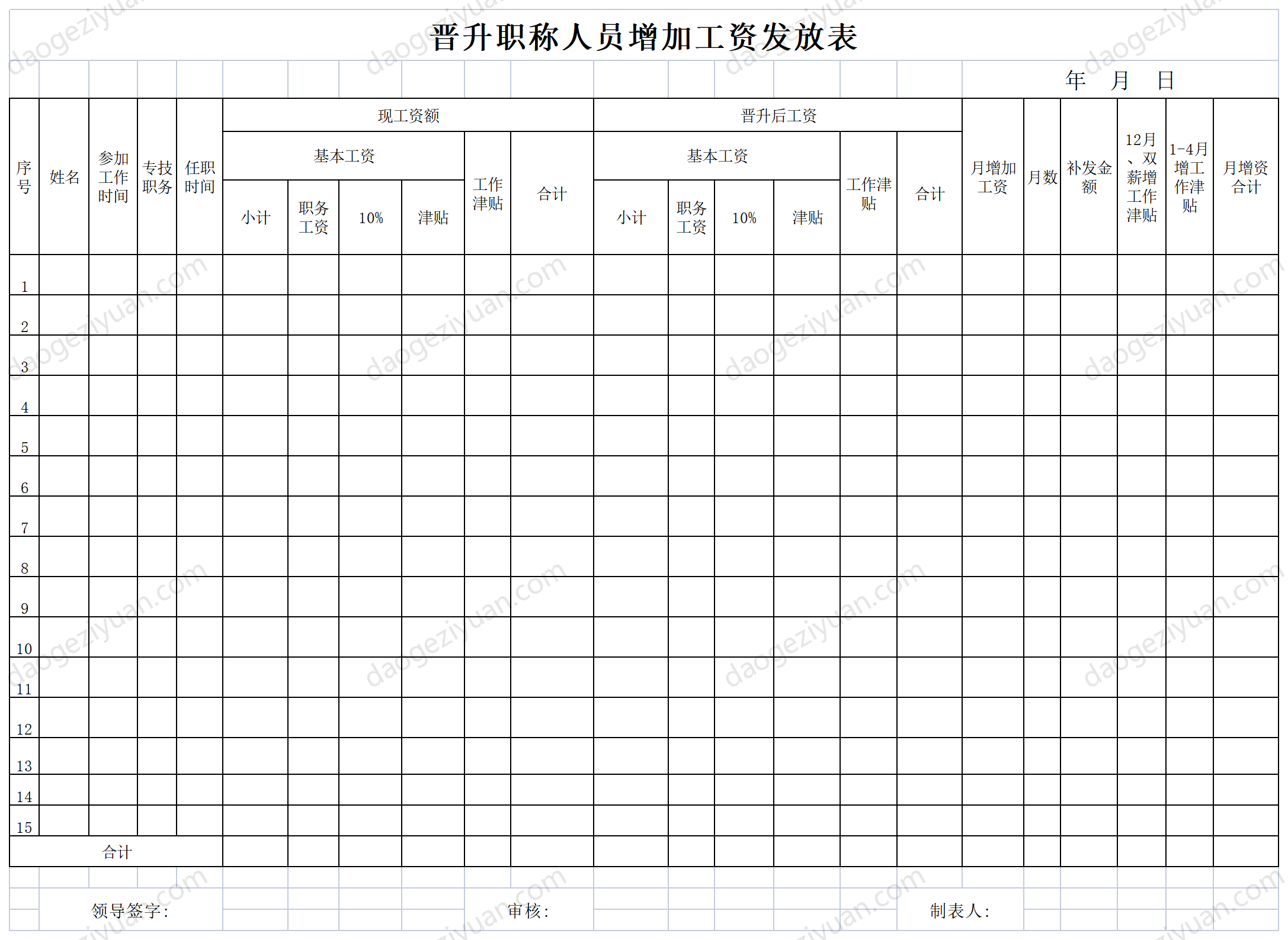 Salary increase form for promotion of professional titles.xls