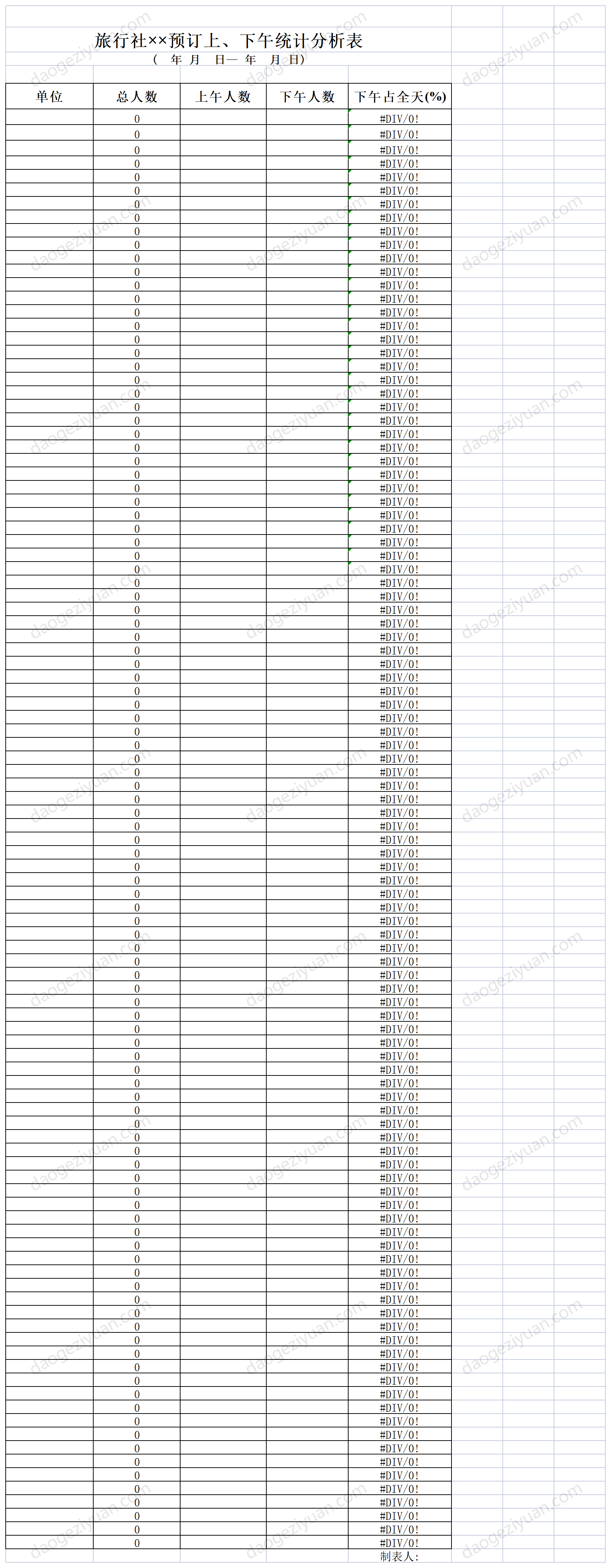 Statistical analysis table for travel agency bookings in the morning and afternoon.xls