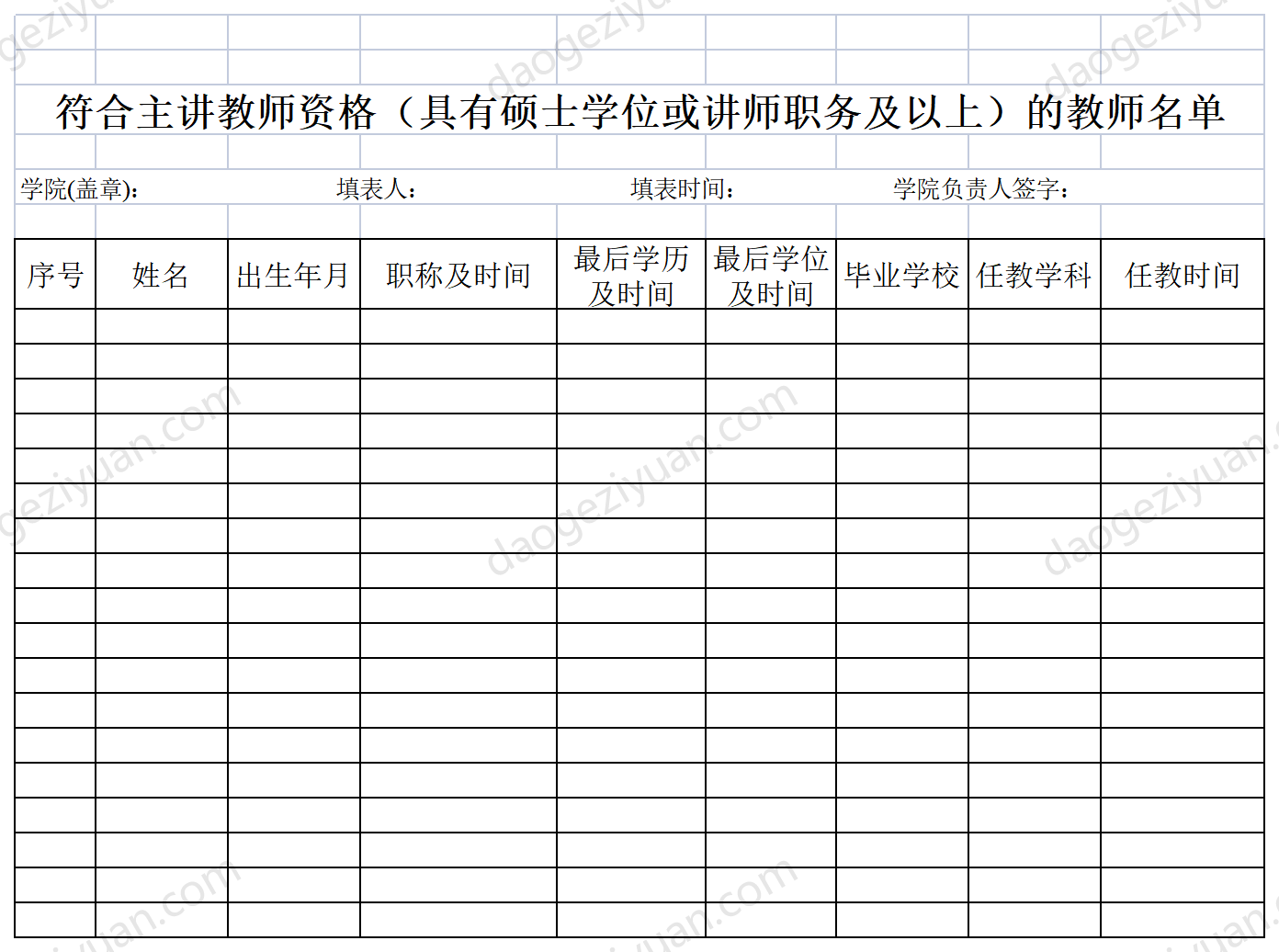 List of teachers who meet the qualifications of lecturers (with a master's degree or a lecturer).xls