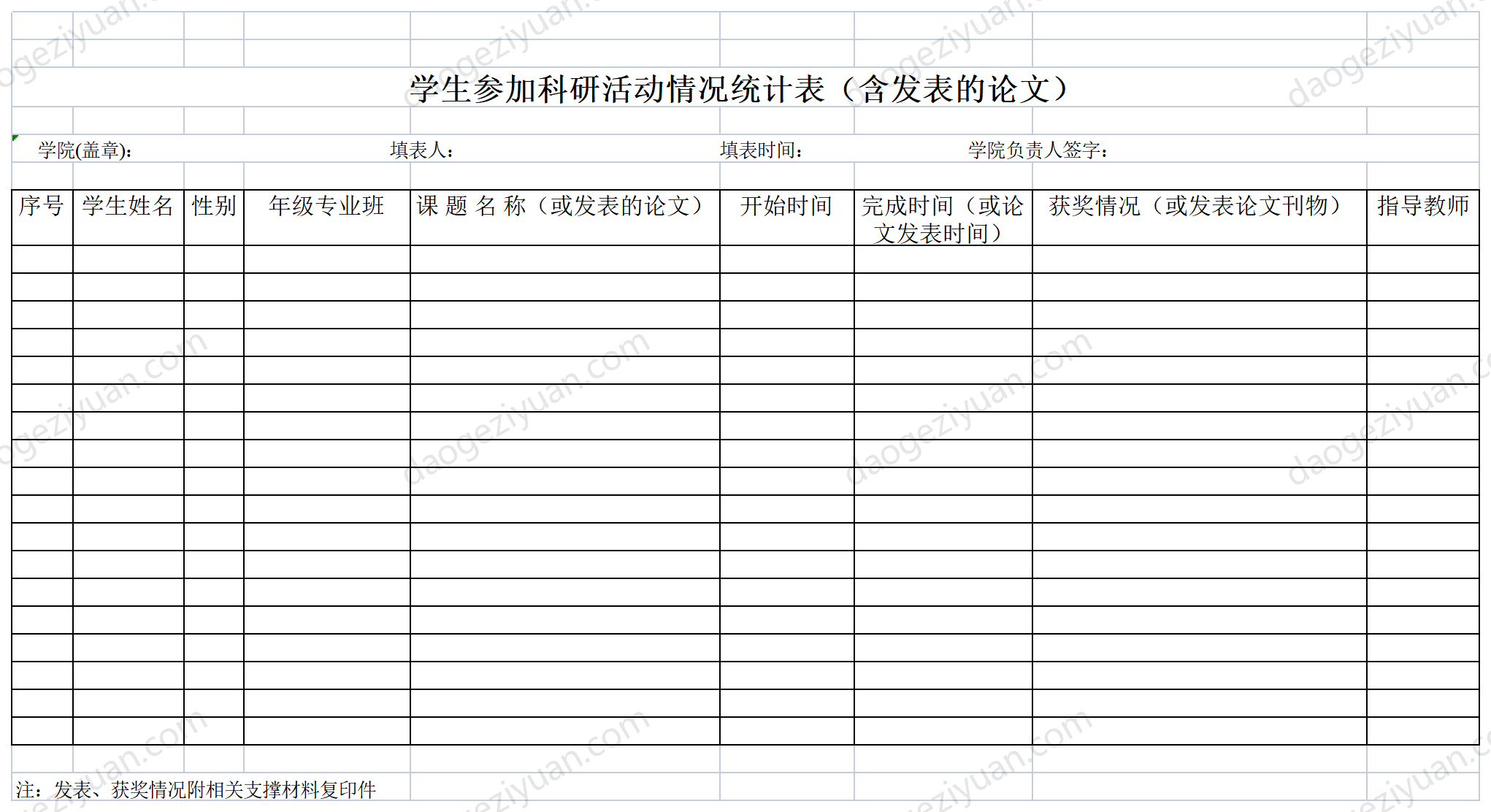 学生参加科研活动情况统计表（含发表的论文）.xls