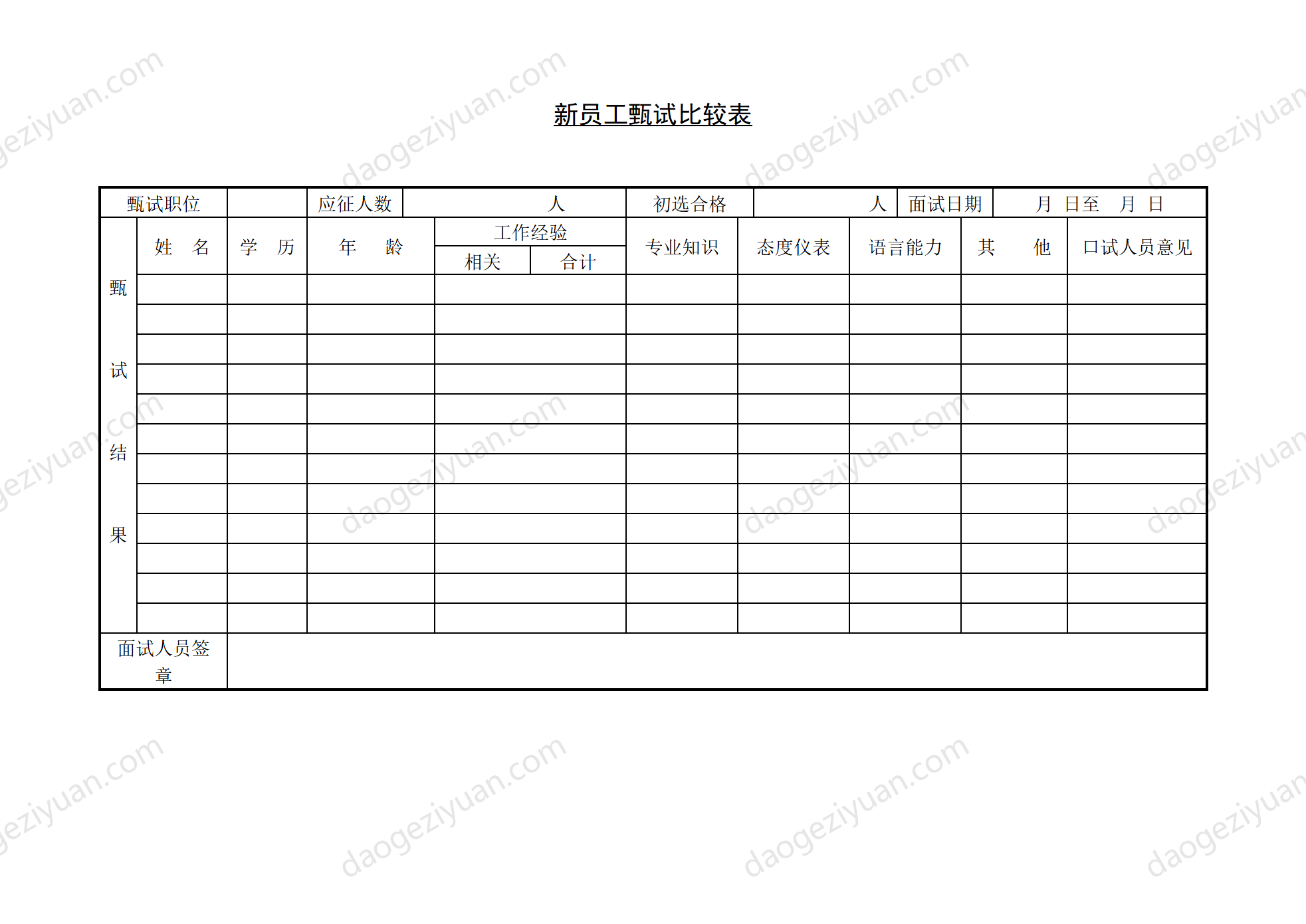第十节 新员工甄试比较表.DOC