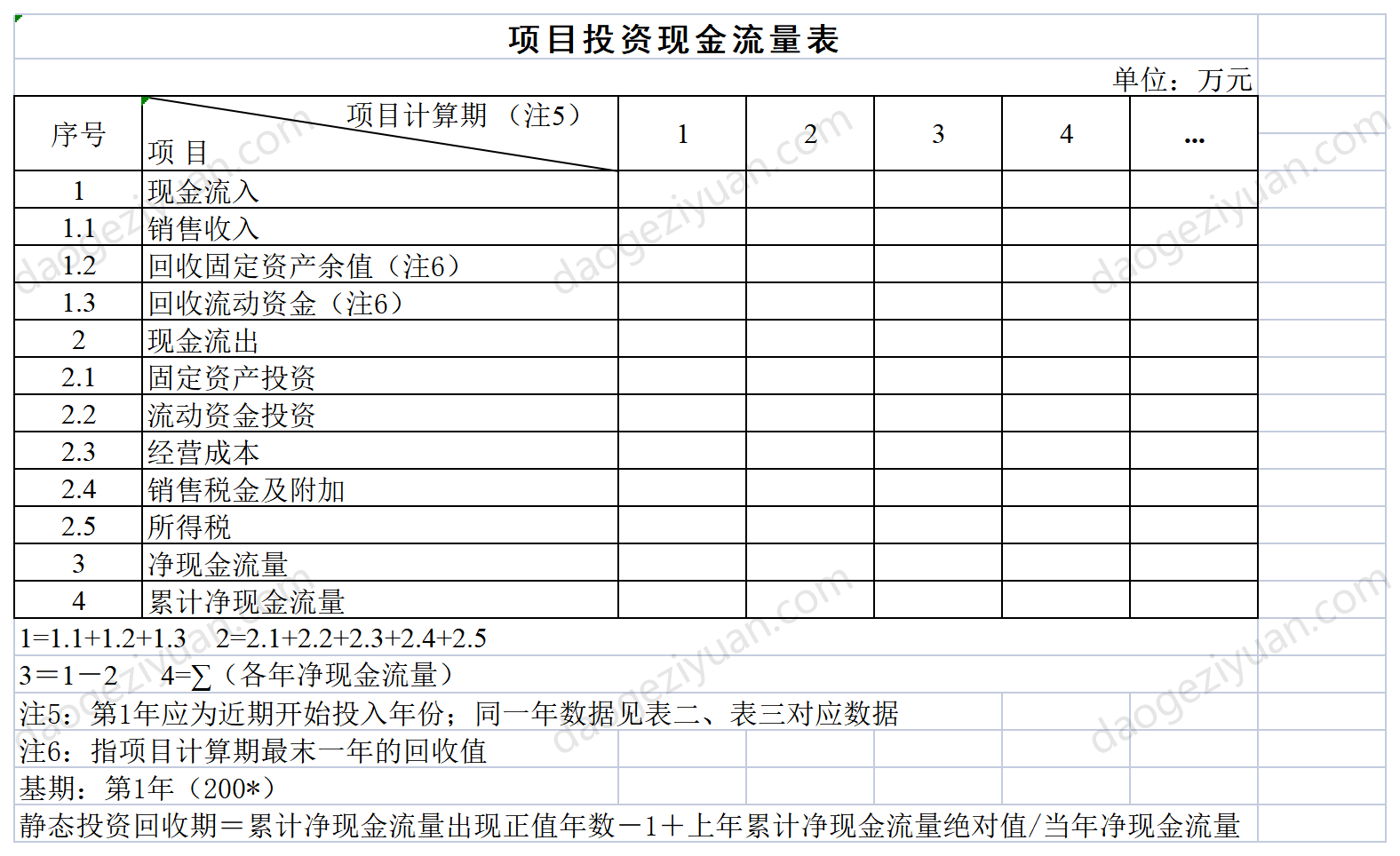 项目投资现金流量表.xls