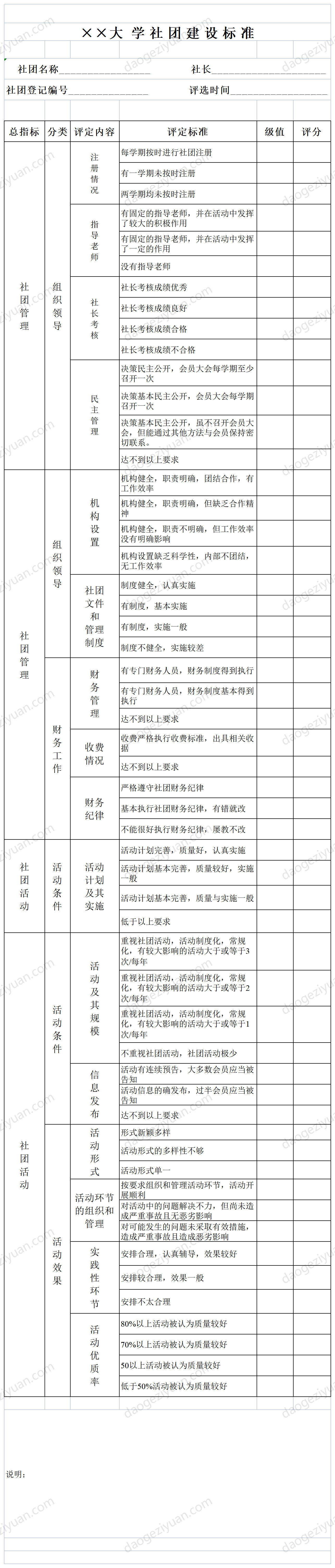 University community construction standard table.xls