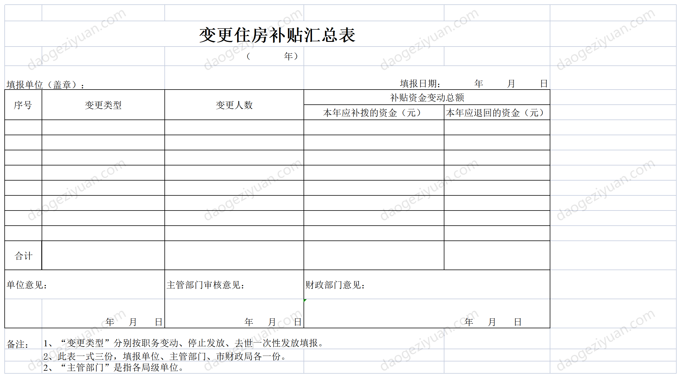 Change housing subsidy summary table.xls